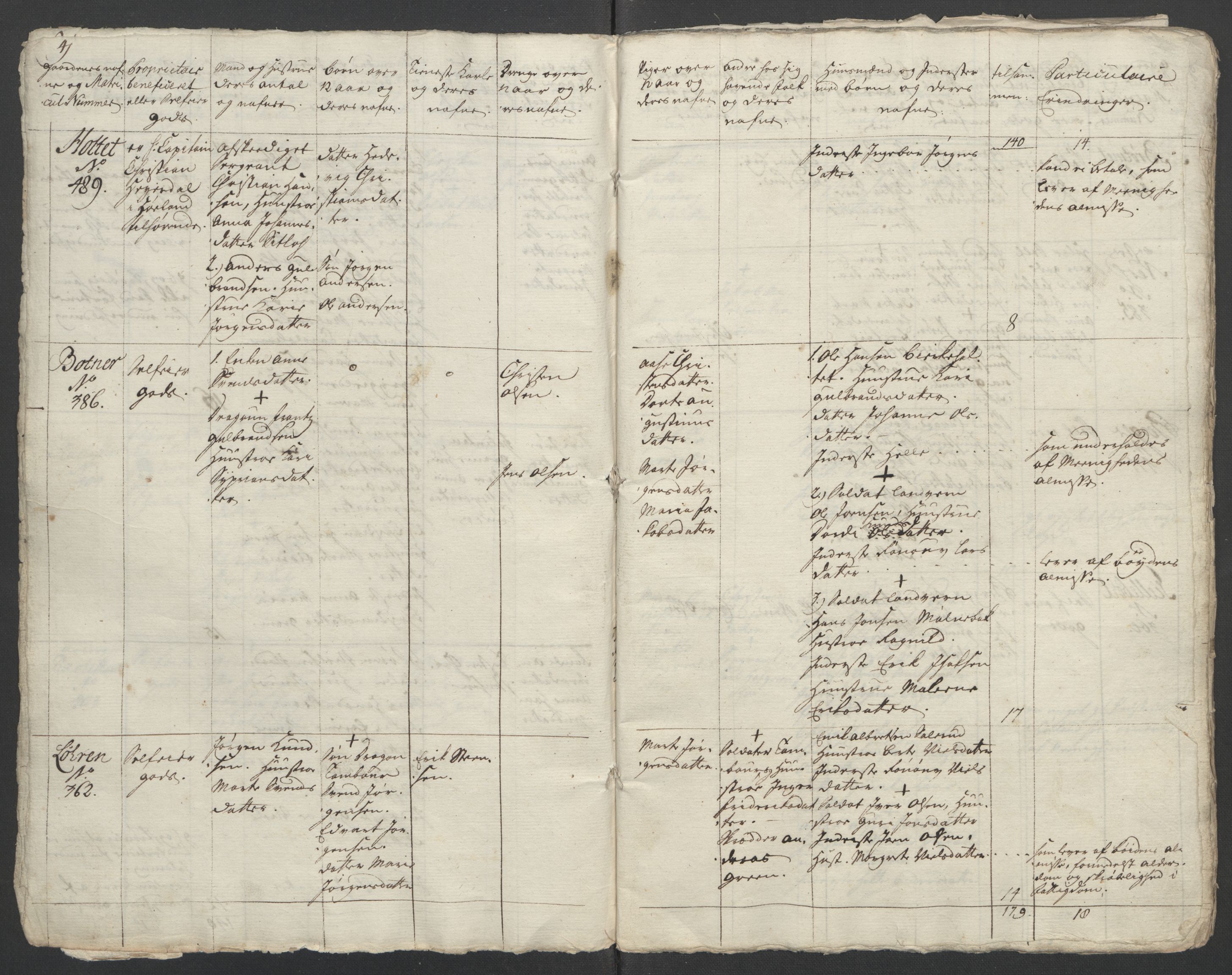 Rentekammeret inntil 1814, Reviderte regnskaper, Fogderegnskap, RA/EA-4092/R11/L0687: Ekstraskatten Nedre Romerike, 1762, s. 311