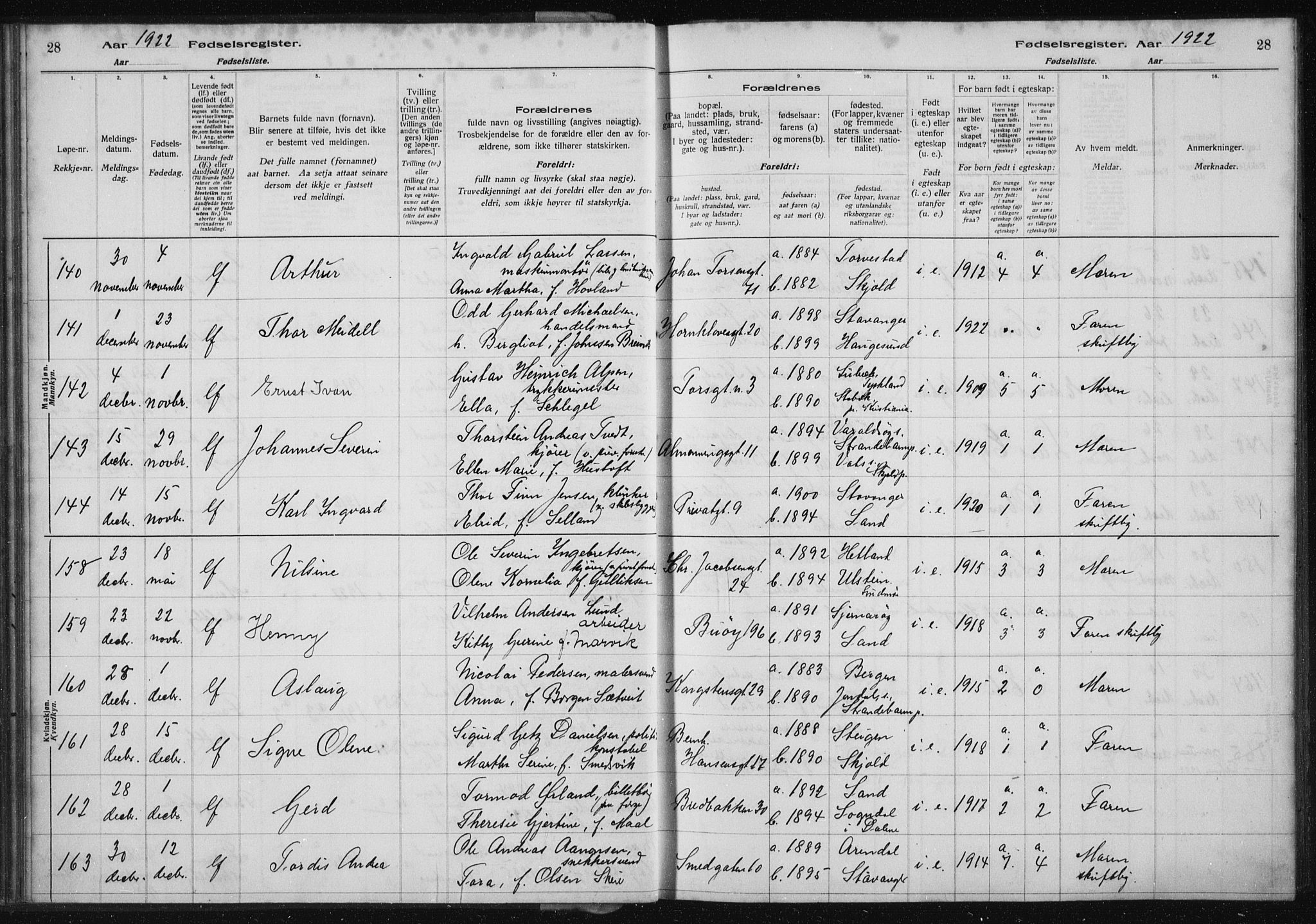 St. Petri sokneprestkontor, AV/SAST-A-101813/002/A/L0002: Fødselsregister nr. 2, 1922-1929, s. 28