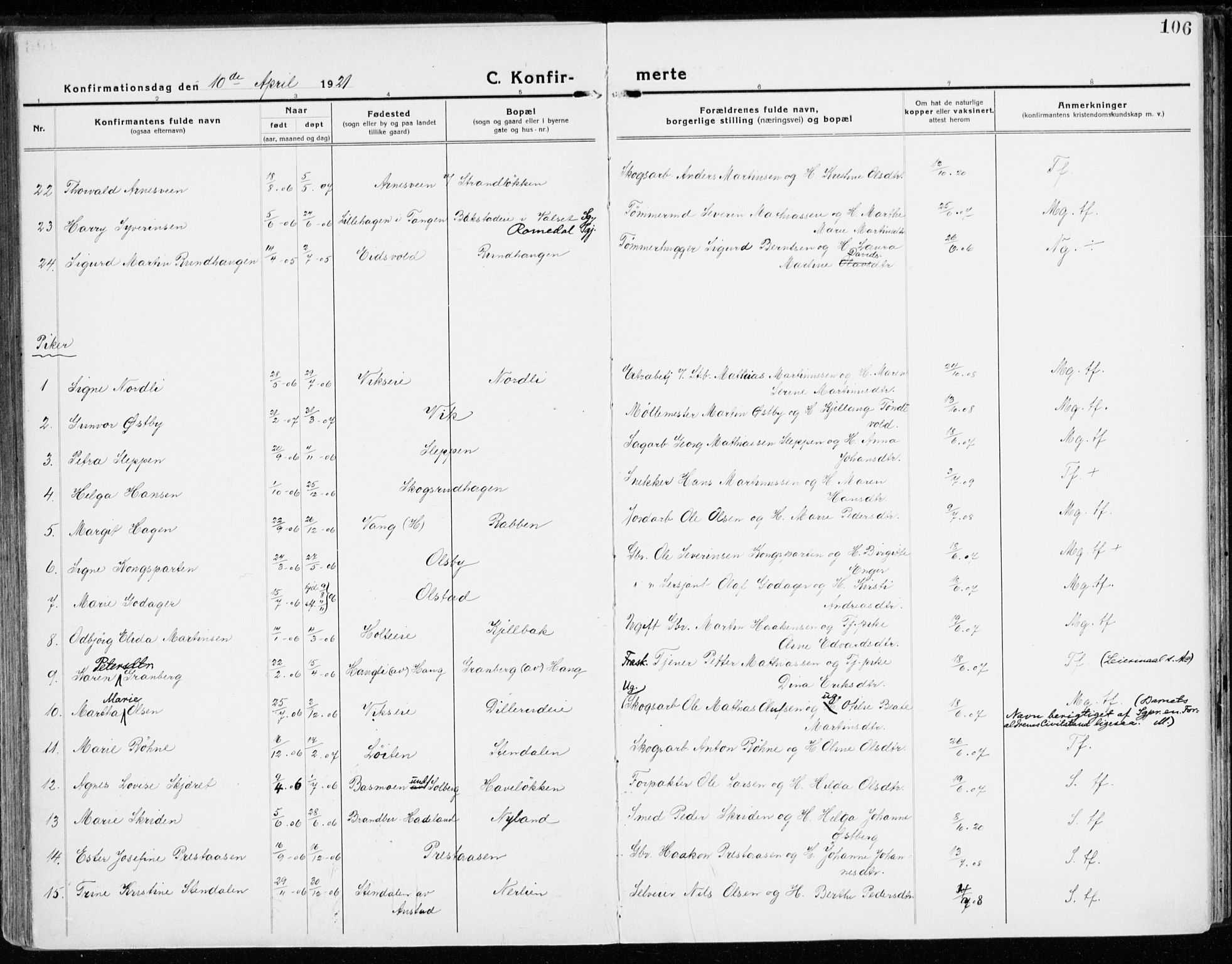 Stange prestekontor, SAH/PREST-002/K/L0025: Ministerialbok nr. 25, 1921-1945, s. 106