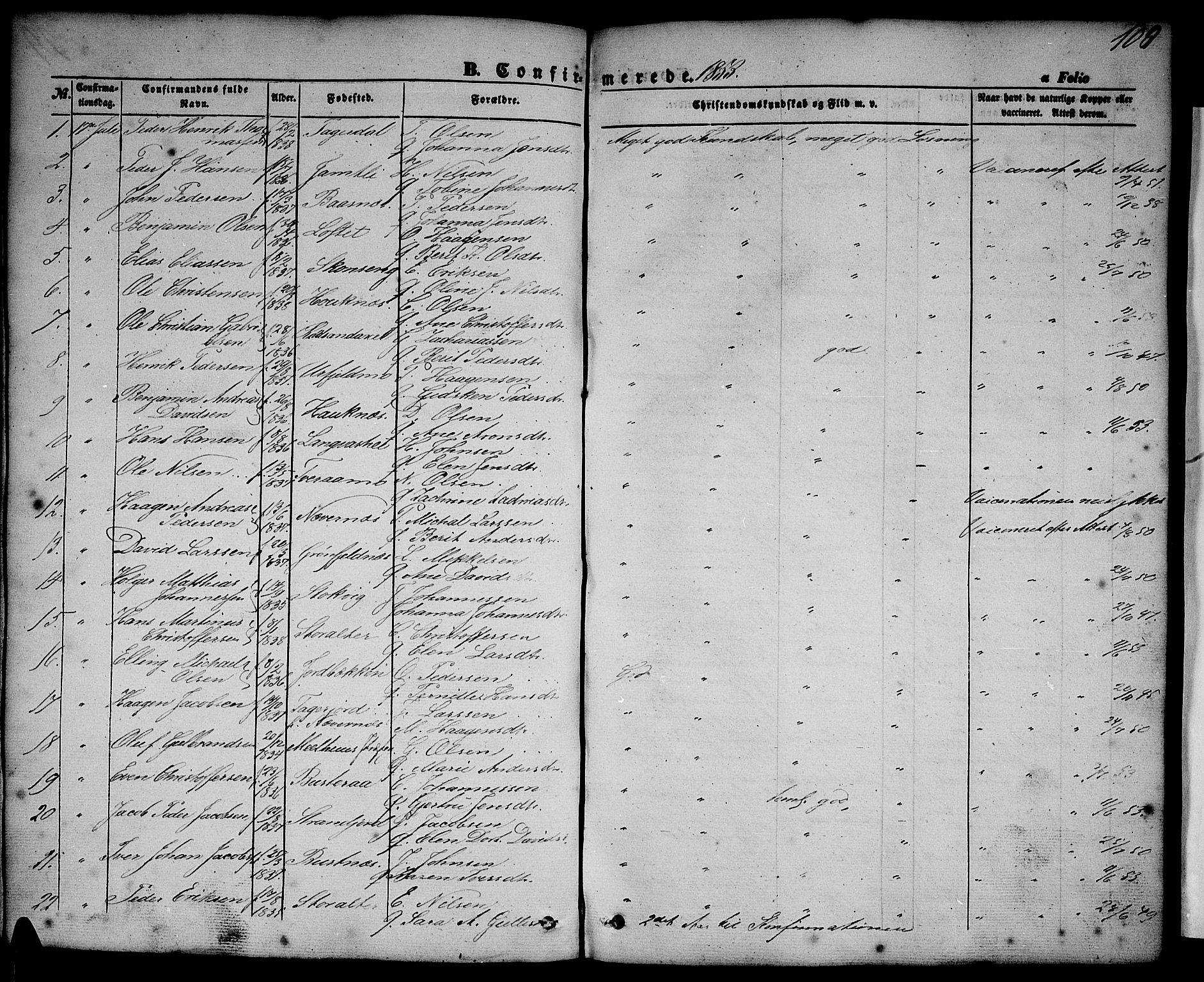 Ministerialprotokoller, klokkerbøker og fødselsregistre - Nordland, AV/SAT-A-1459/827/L0414: Klokkerbok nr. 827C03, 1853-1865, s. 100