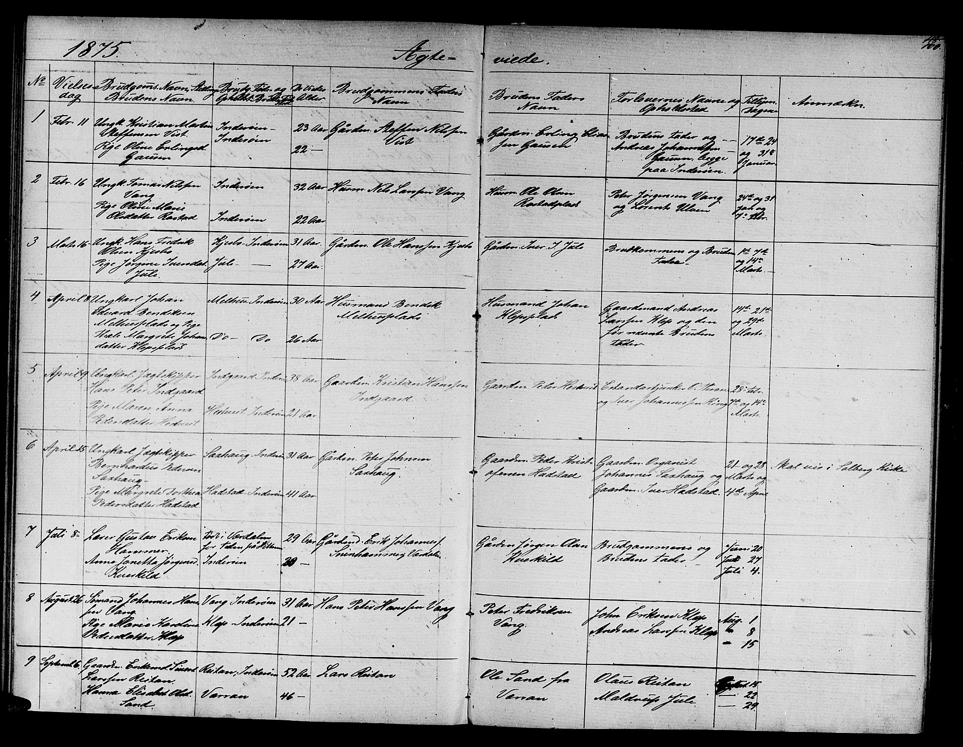 Ministerialprotokoller, klokkerbøker og fødselsregistre - Nord-Trøndelag, AV/SAT-A-1458/730/L0300: Klokkerbok nr. 730C03, 1872-1879, s. 100