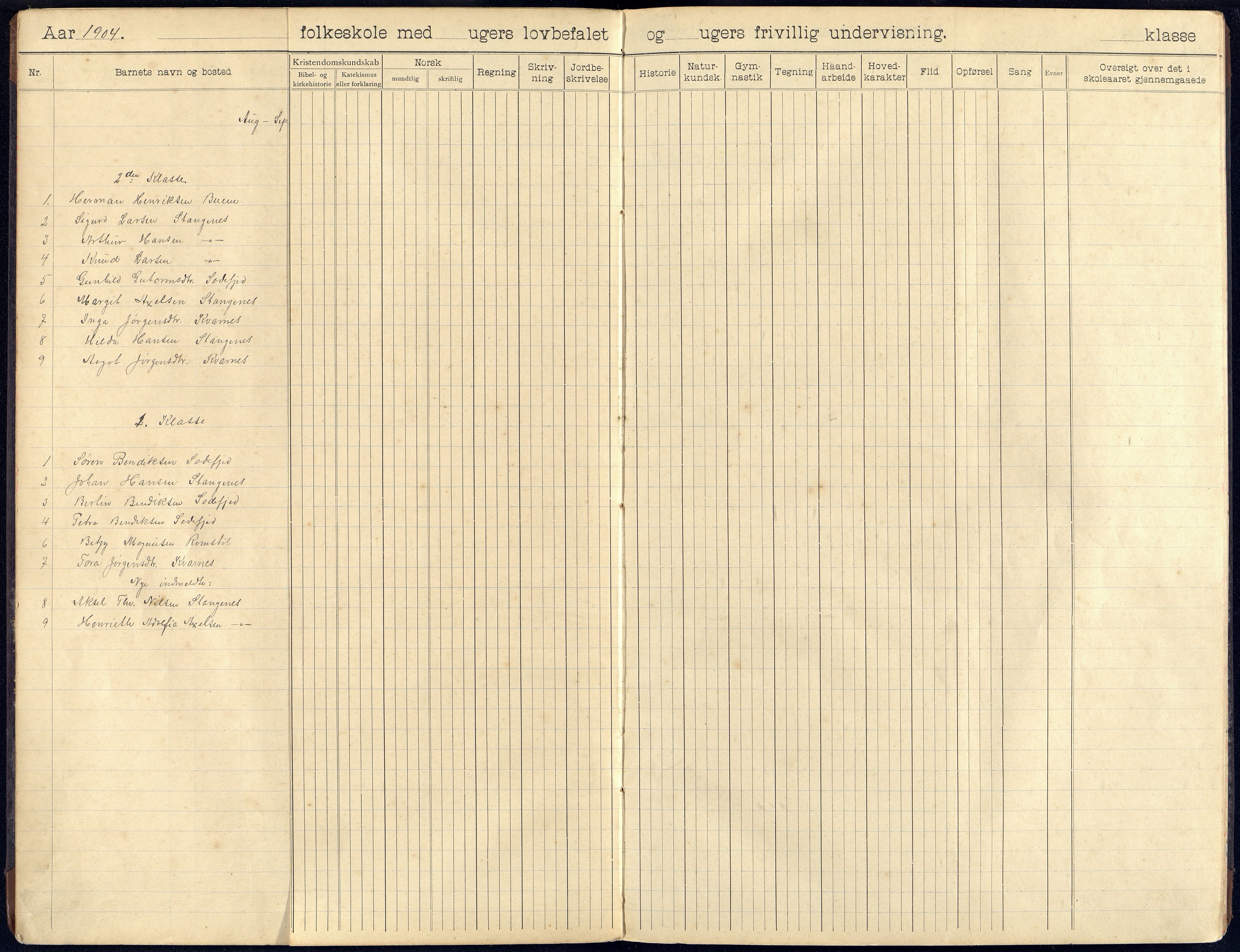 Randesund kommune - Sodefjed Skolekrets, ARKSOR/1001RA550/H/L0001/0001: Skoleprotokoller og avgangsvitnemålprotokoll / Skoleprotokoll, 1904-1907