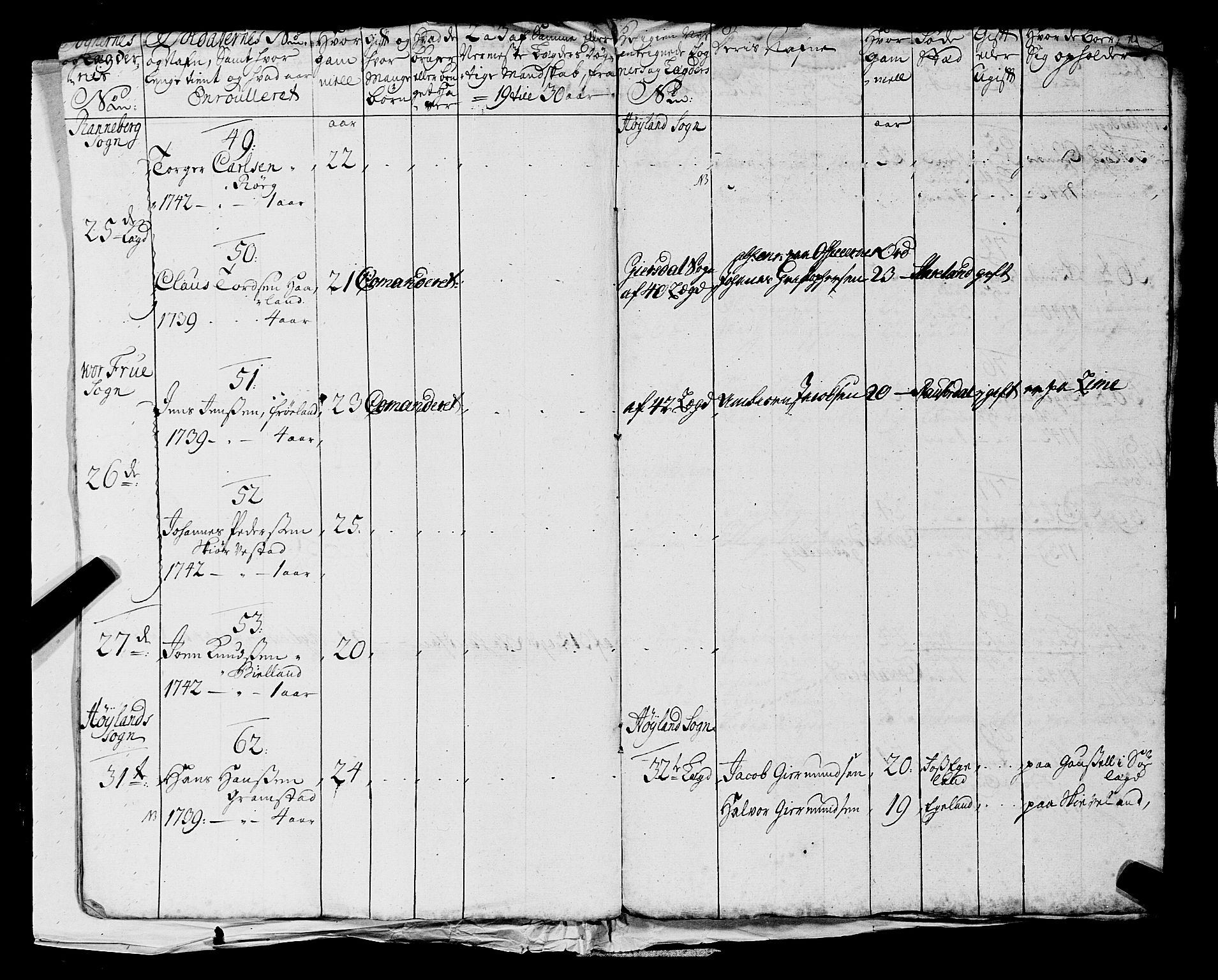 Fylkesmannen i Rogaland, AV/SAST-A-101928/99/3/325/325CA, 1655-1832, s. 3599