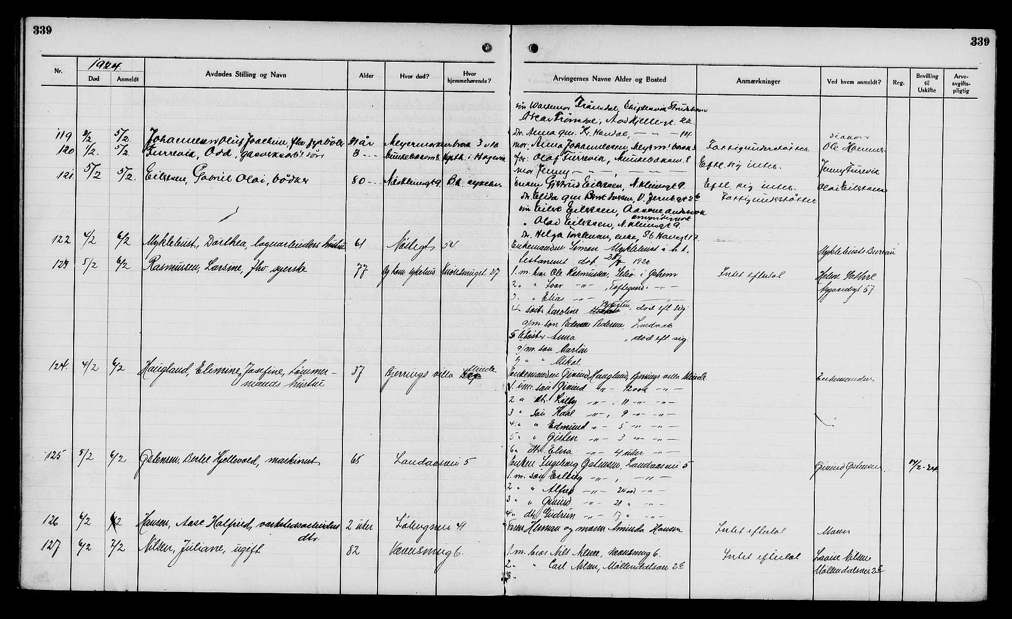 Byfogd og Byskriver i Bergen, AV/SAB-A-3401/06/06Na/L0014: Dødsfallsjournaler, 1921-1924, s. 339