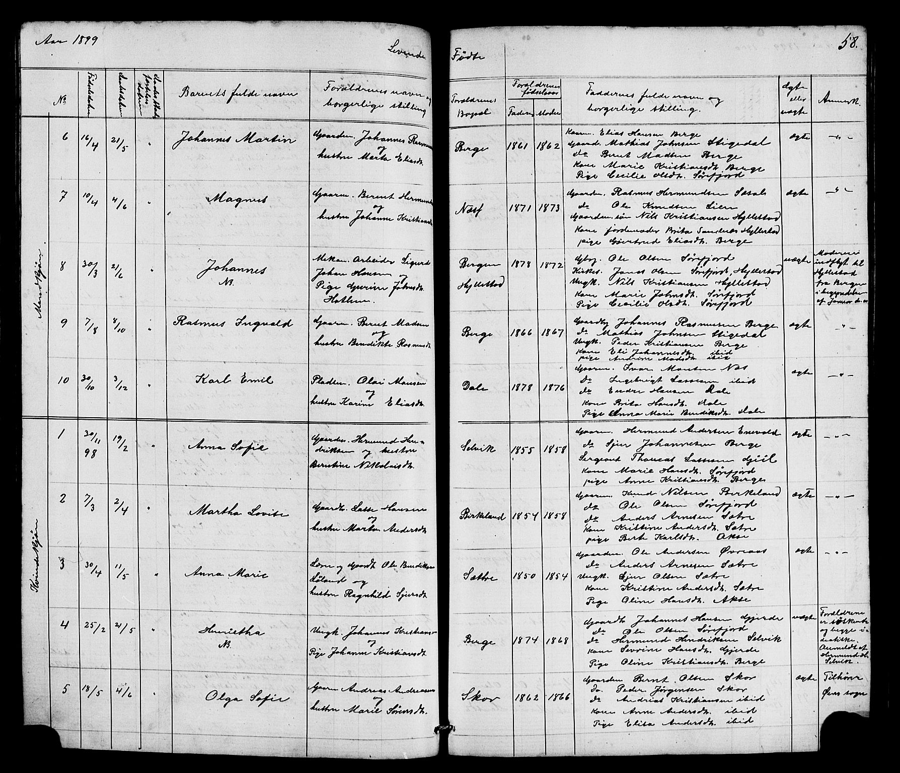 Hyllestad sokneprestembete, AV/SAB-A-80401: Klokkerbok nr. A 2, 1876-1906, s. 58