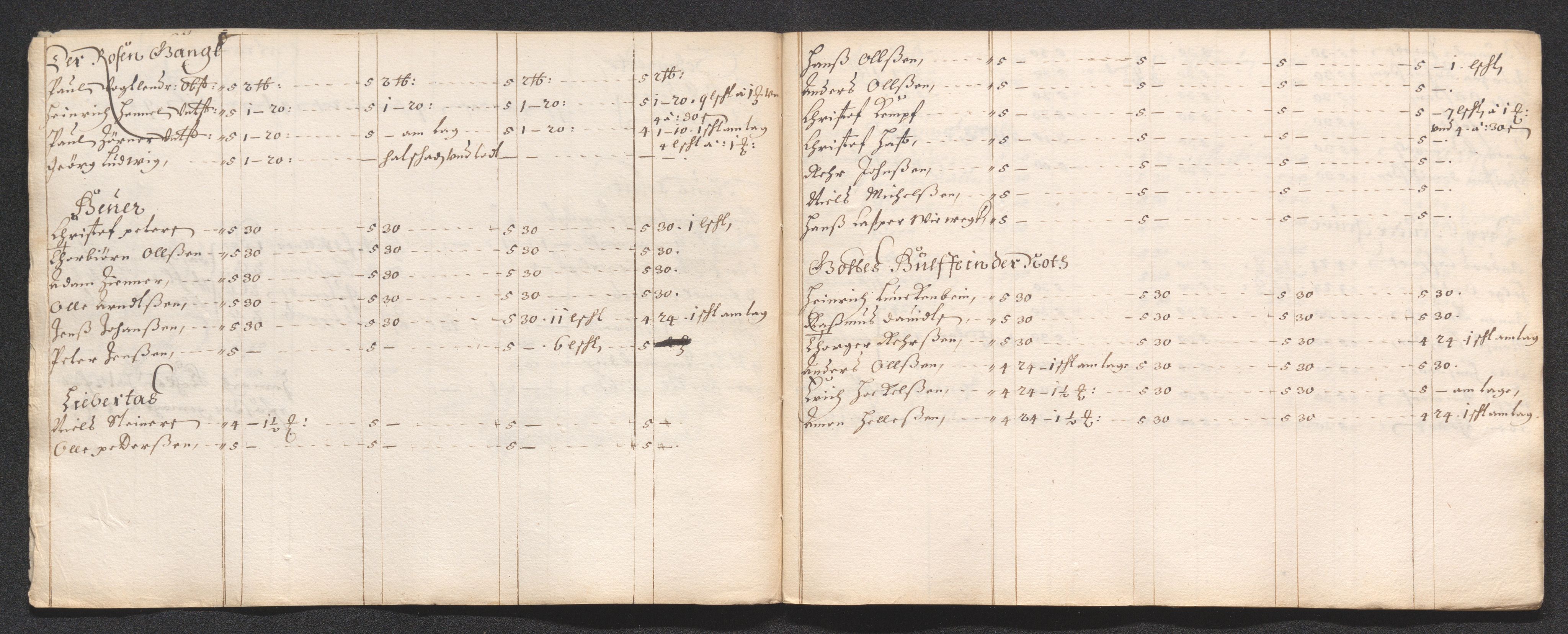 Kongsberg Sølvverk 1623-1816, AV/SAKO-EA-3135/001/D/Dc/Dcd/L0037: Utgiftsregnskap for gruver m.m., 1664-1665, s. 379