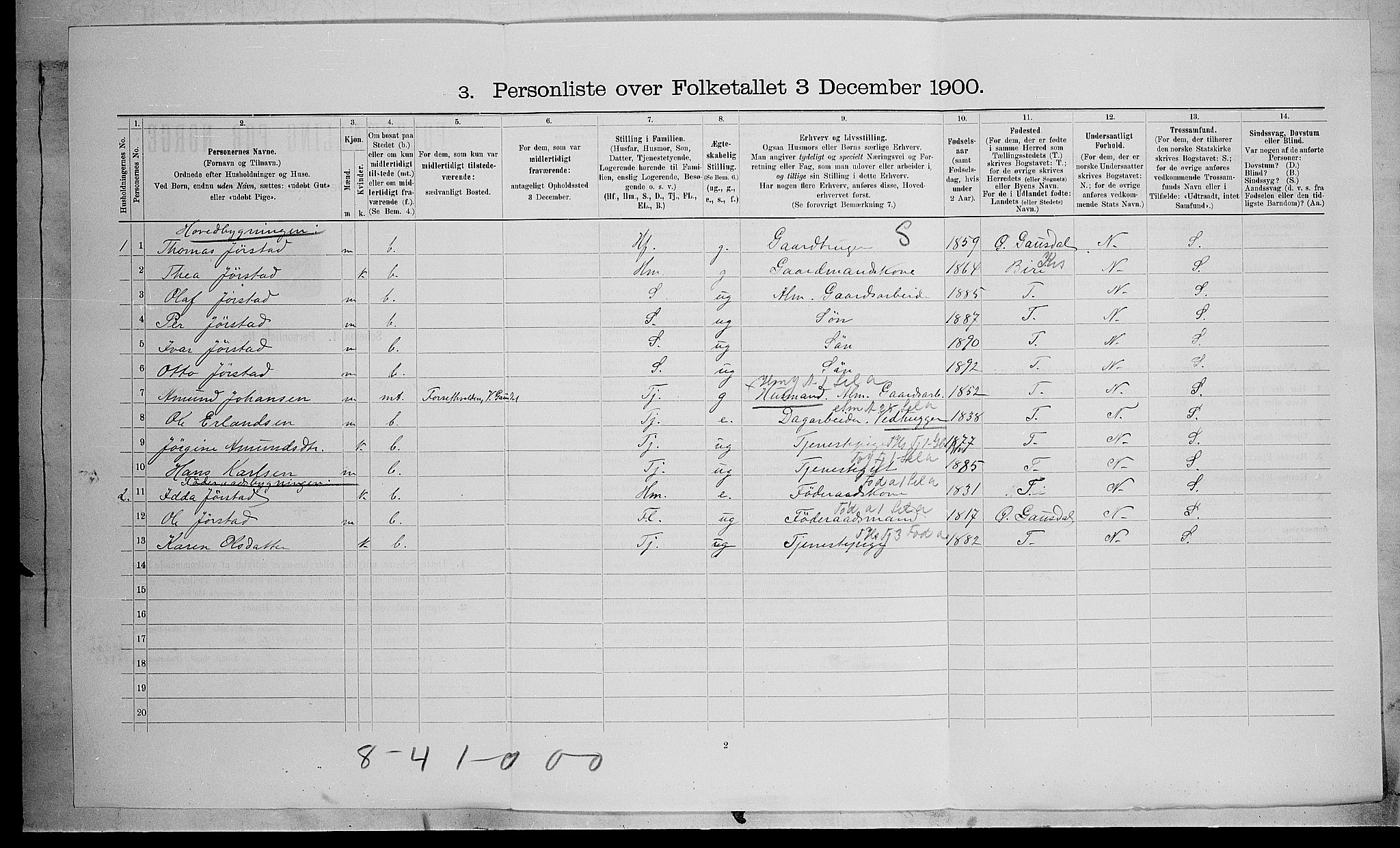 SAH, Folketelling 1900 for 0523 Vestre Gausdal herred, 1900, s. 256