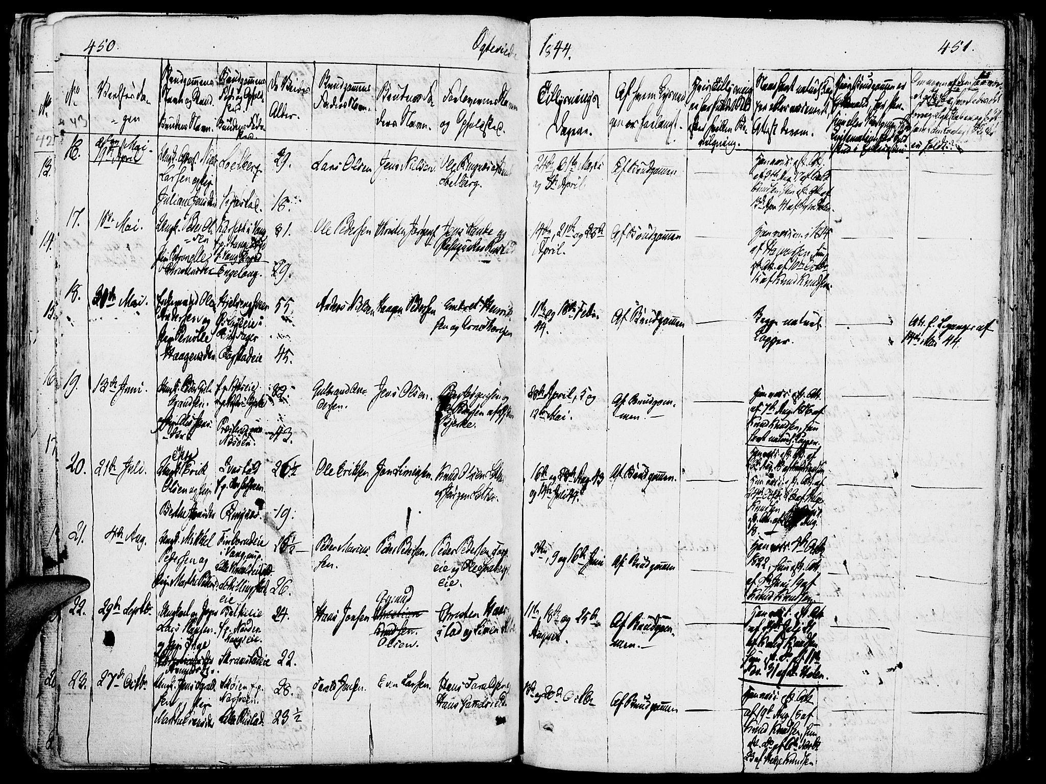Løten prestekontor, AV/SAH-PREST-022/K/Ka/L0006: Ministerialbok nr. 6, 1832-1849, s. 450-451