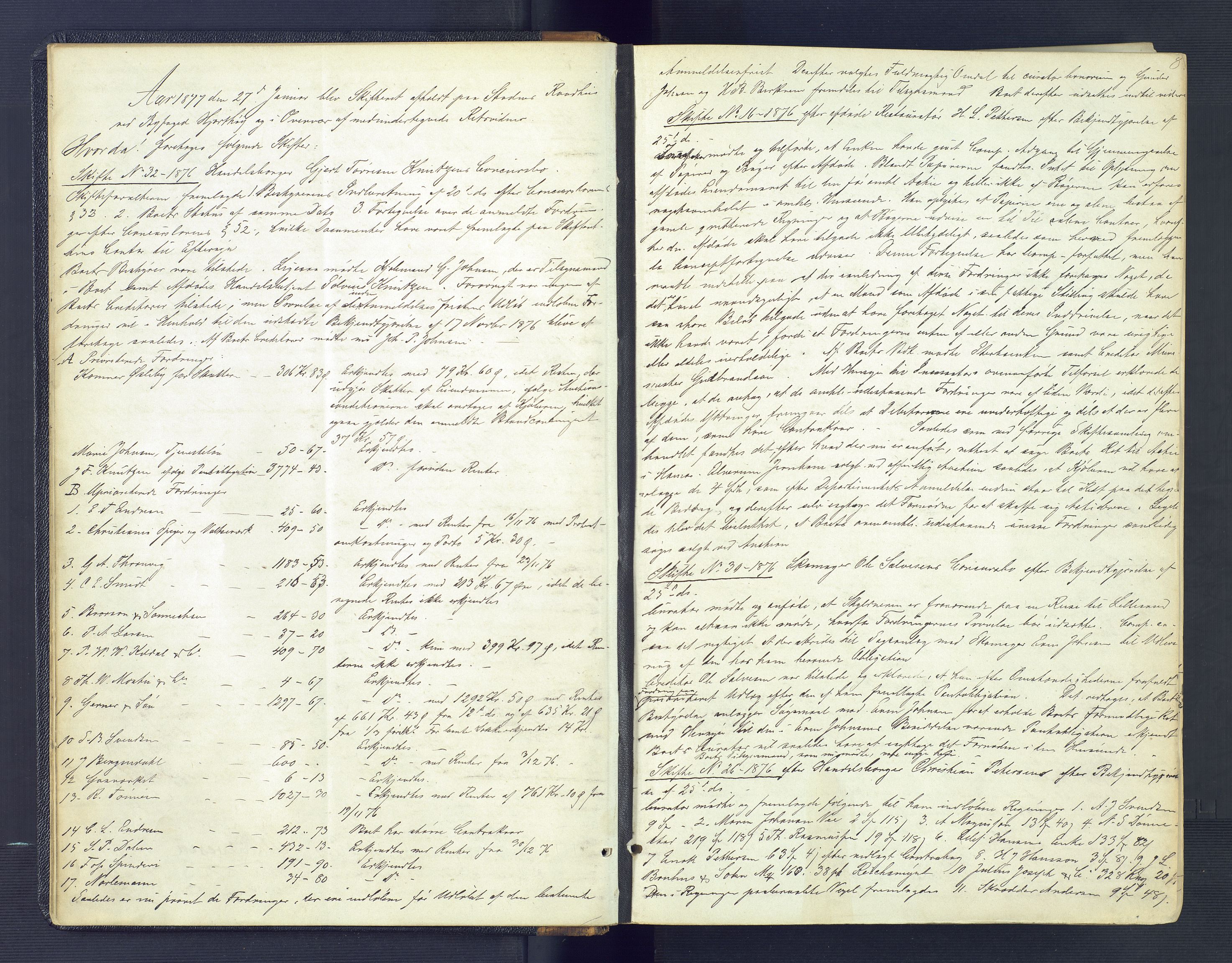 Kristiansand byrett, AV/SAK-1223-0001/H/Hc/L0041: Skifteforhandlingsprotokoll nr. 1, med register, 1876-1880, s. 8