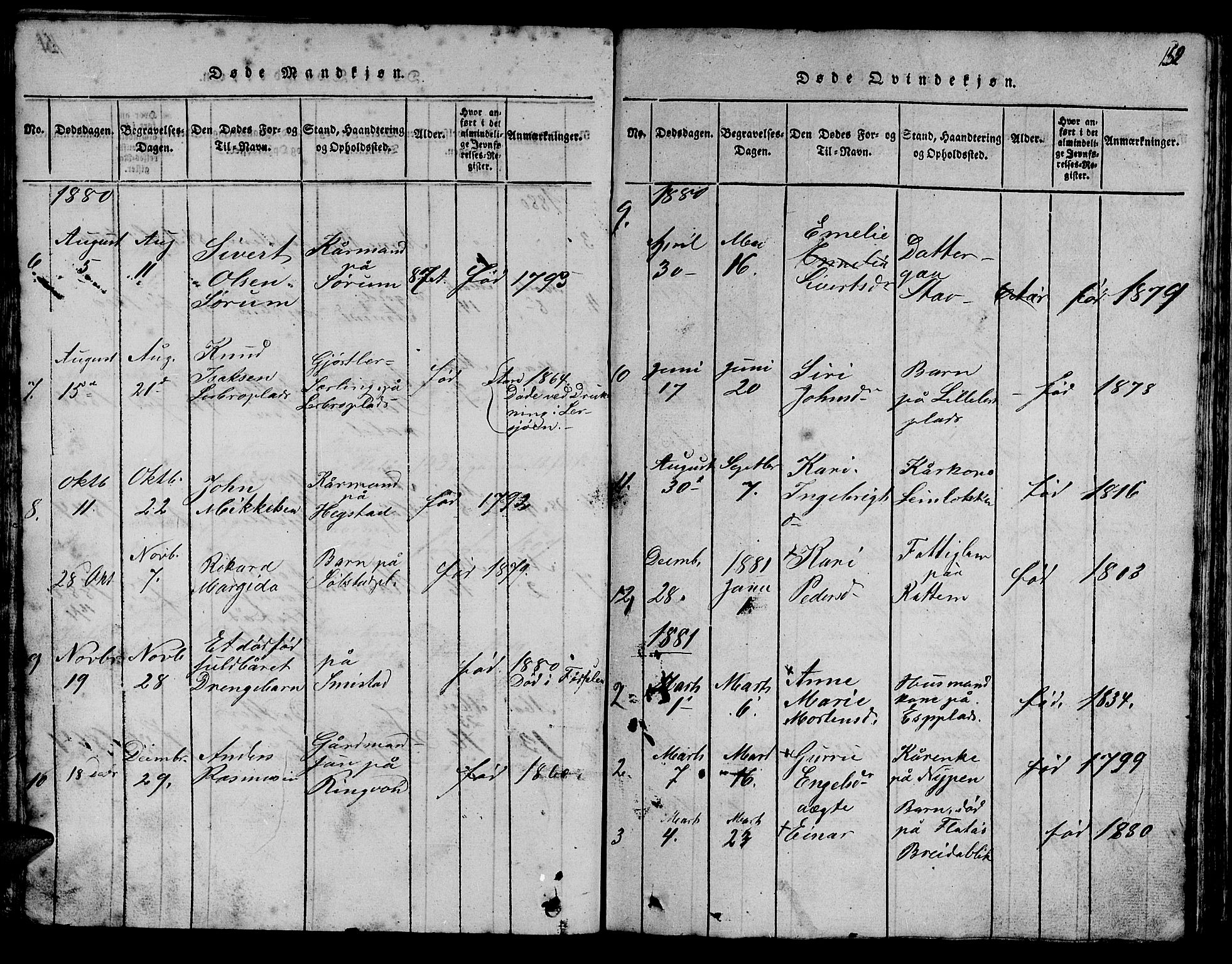 Ministerialprotokoller, klokkerbøker og fødselsregistre - Sør-Trøndelag, AV/SAT-A-1456/613/L0393: Klokkerbok nr. 613C01, 1816-1886, s. 152