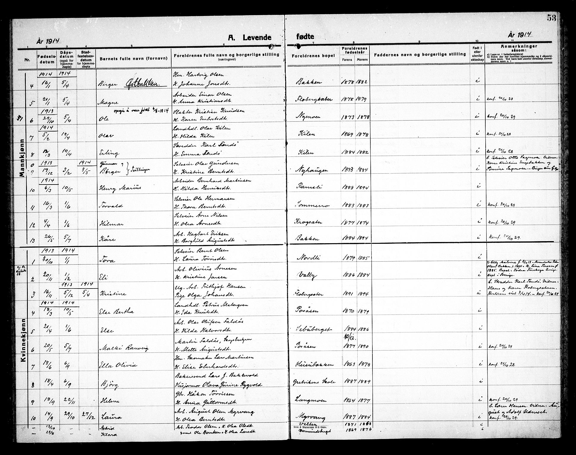 Åsnes prestekontor, SAH/PREST-042/H/Ha/Haa/L0000E: Ministerialbok nr. 0C, 1890-1929, s. 53