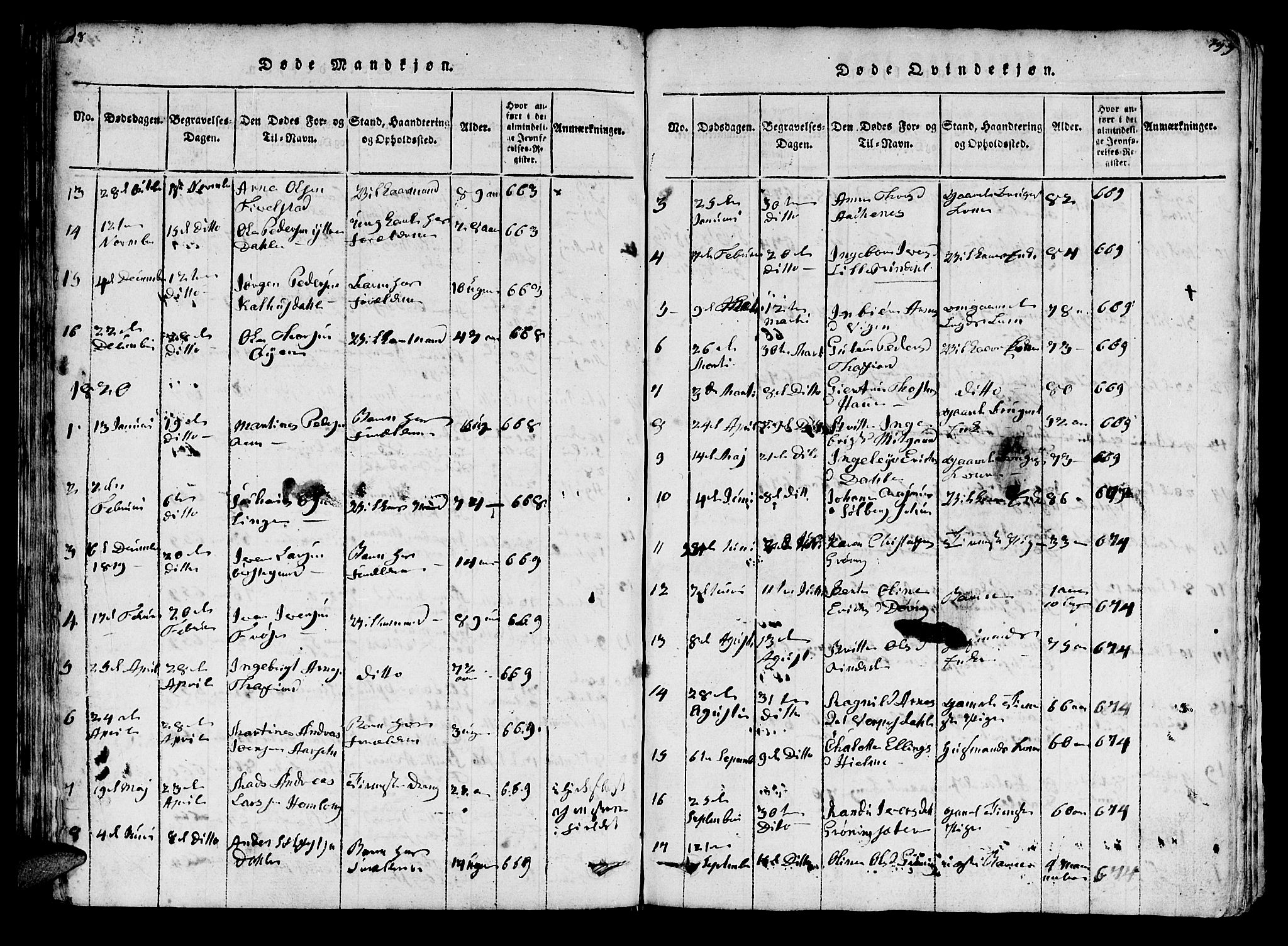 Ministerialprotokoller, klokkerbøker og fødselsregistre - Møre og Romsdal, SAT/A-1454/519/L0246: Ministerialbok nr. 519A05, 1817-1834, s. 198-199