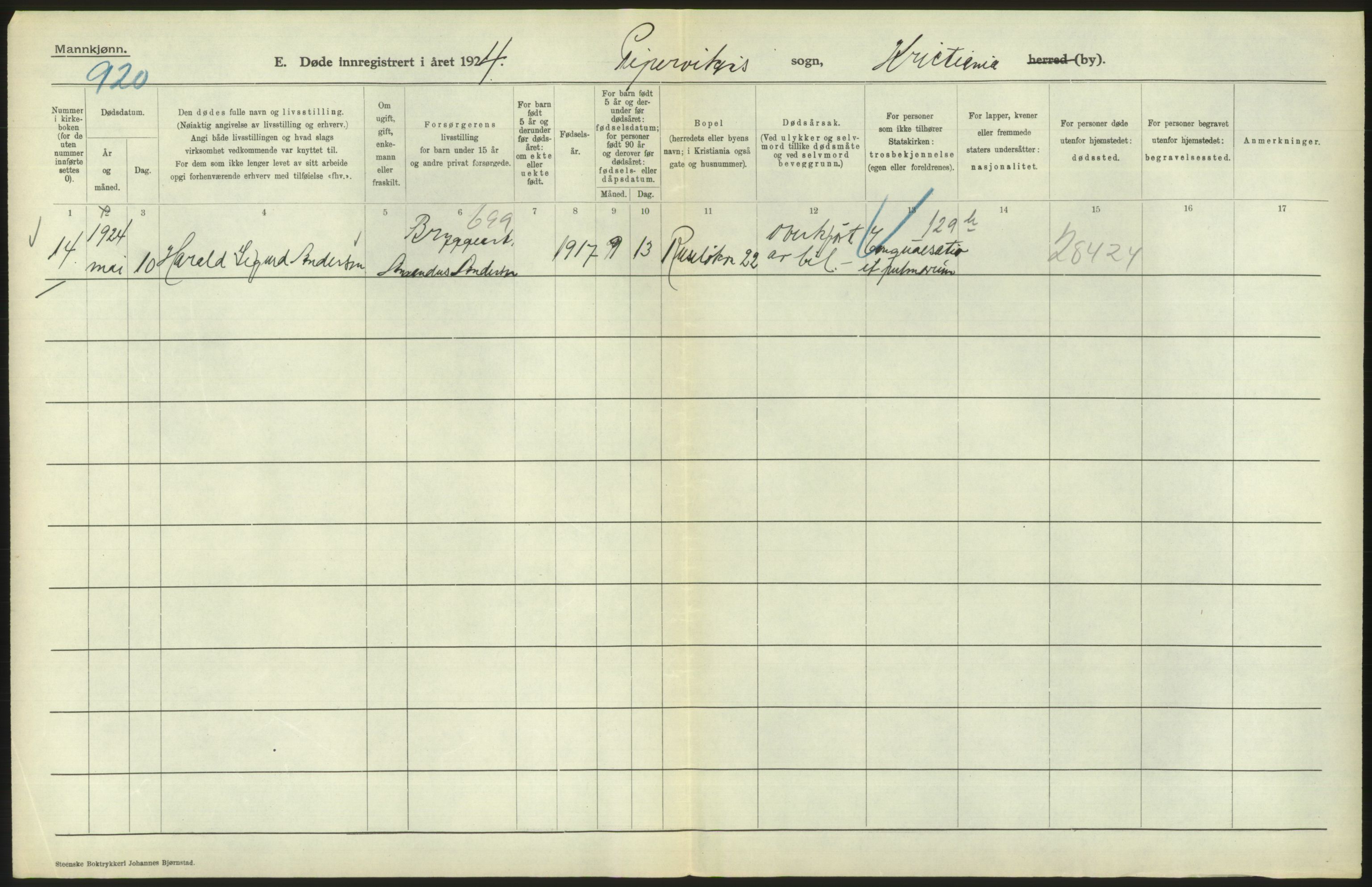 Statistisk sentralbyrå, Sosiodemografiske emner, Befolkning, AV/RA-S-2228/D/Df/Dfc/Dfcd/L0008: Kristiania: Døde menn, 1924, s. 482
