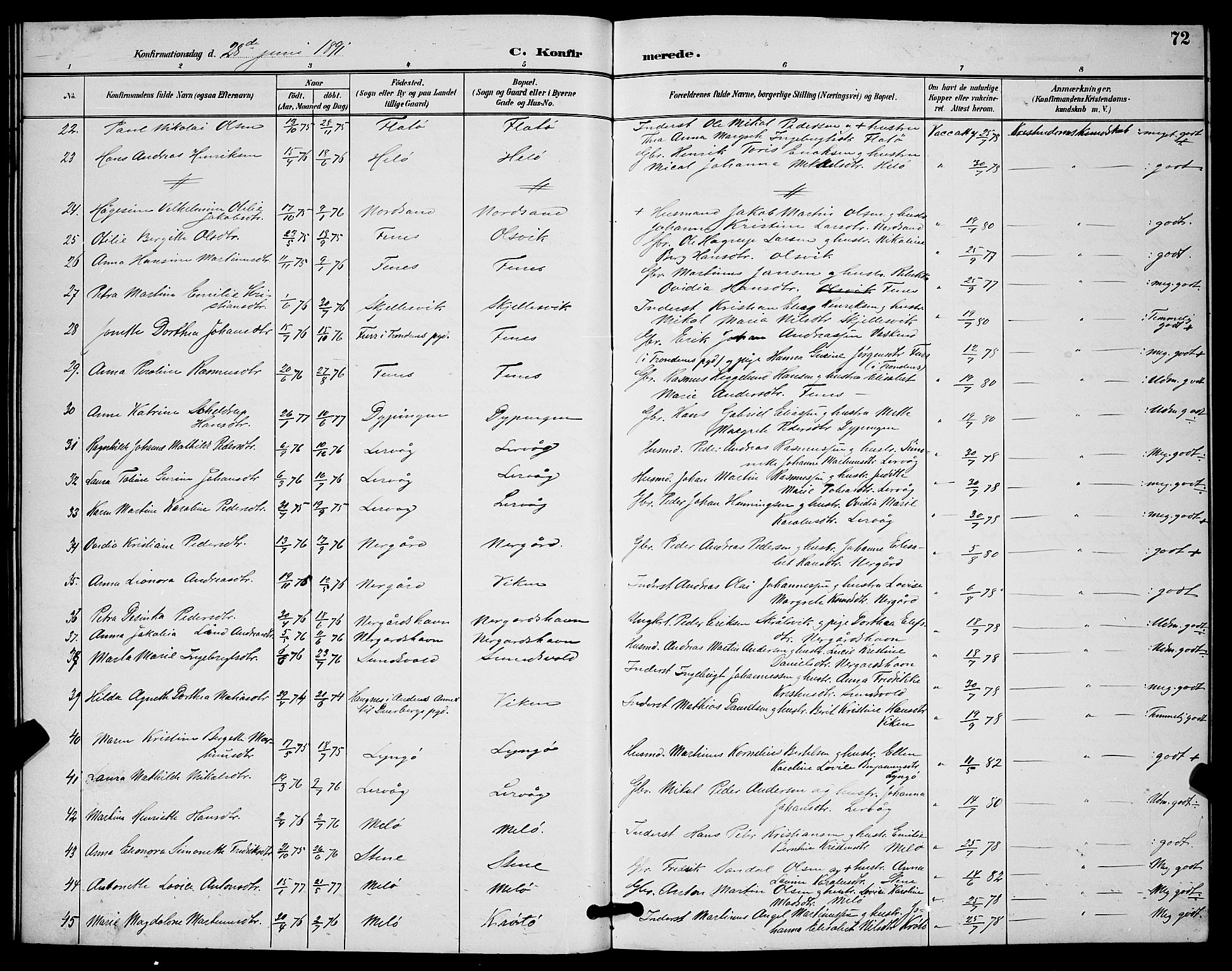 Sand/Bjarkøy sokneprestkontor, AV/SATØ-S-0811/I/Ia/Iab/L0003klokker: Klokkerbok nr. 3, 1891-1904, s. 72