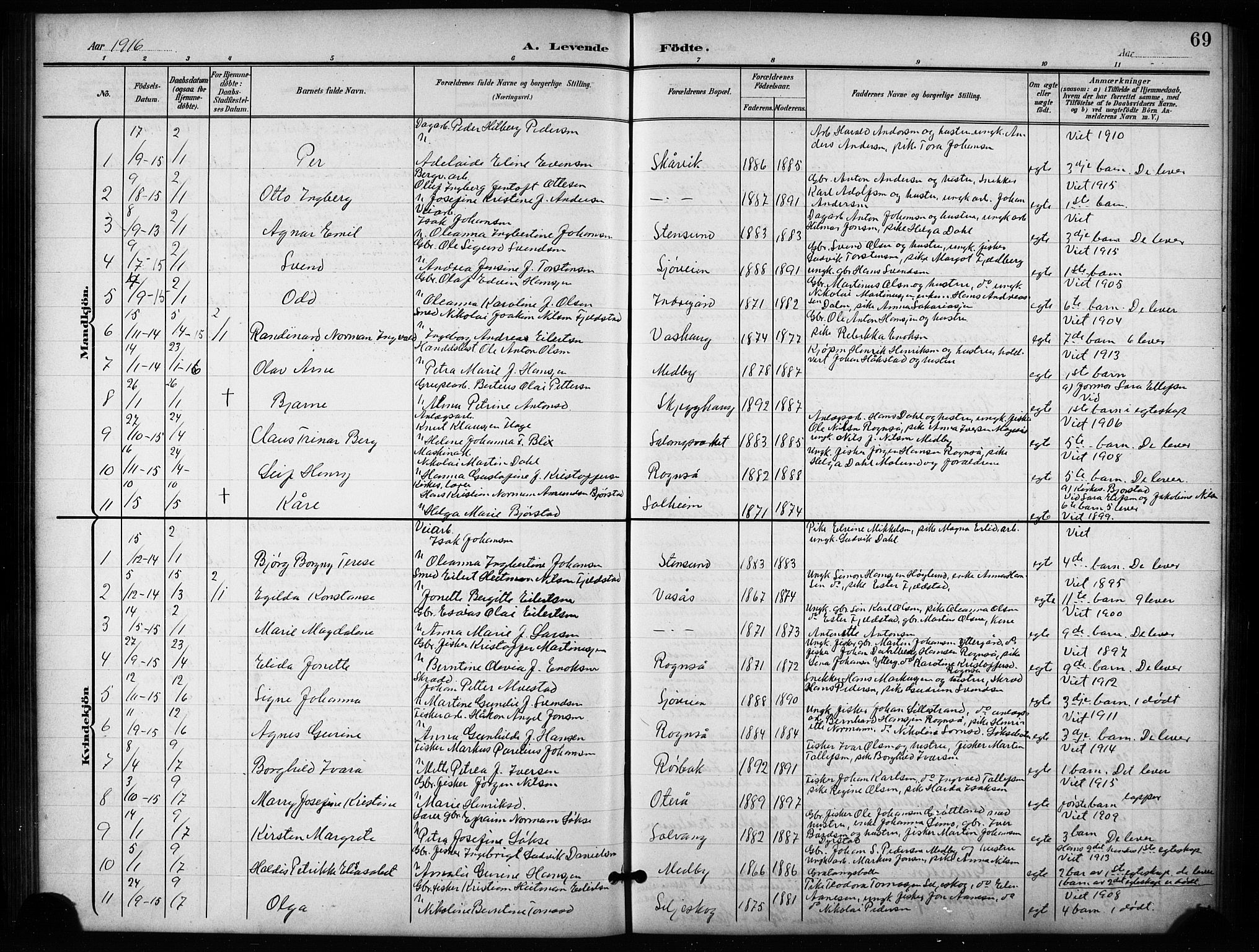 Salangen sokneprestembete, SATØ/S-1324/H/Ha/L0004klokker: Klokkerbok nr. 4, 1900-1924, s. 69