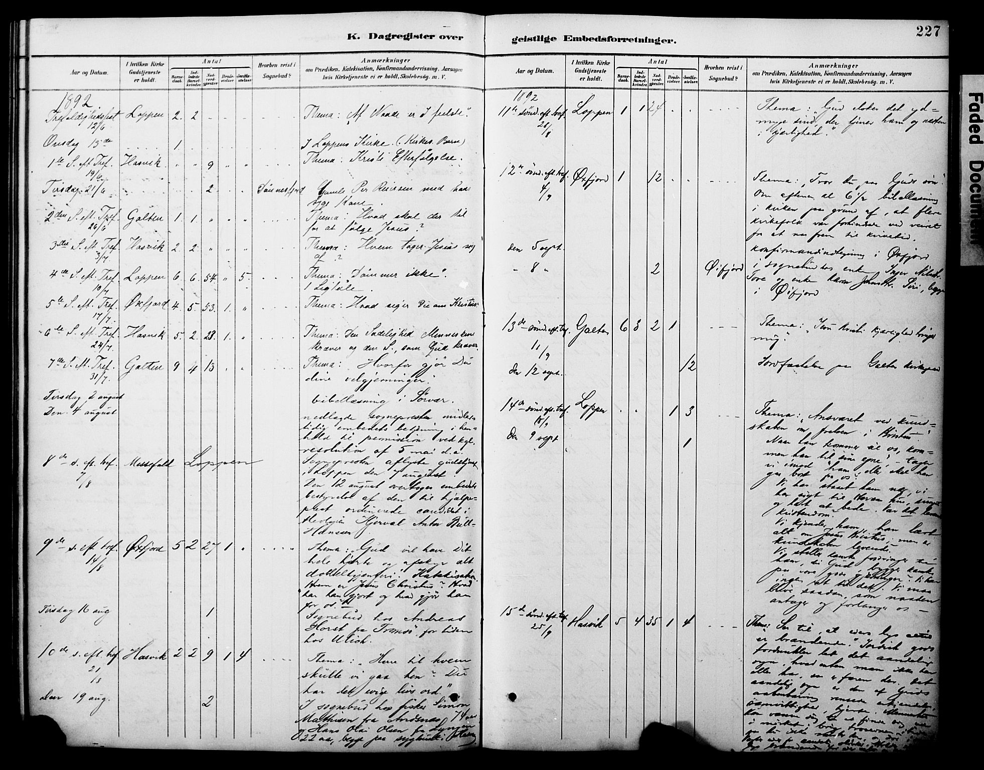 Loppa sokneprestkontor, AV/SATØ-S-1339/H/Ha/L0008kirke: Ministerialbok nr. 8, 1889-1907, s. 227