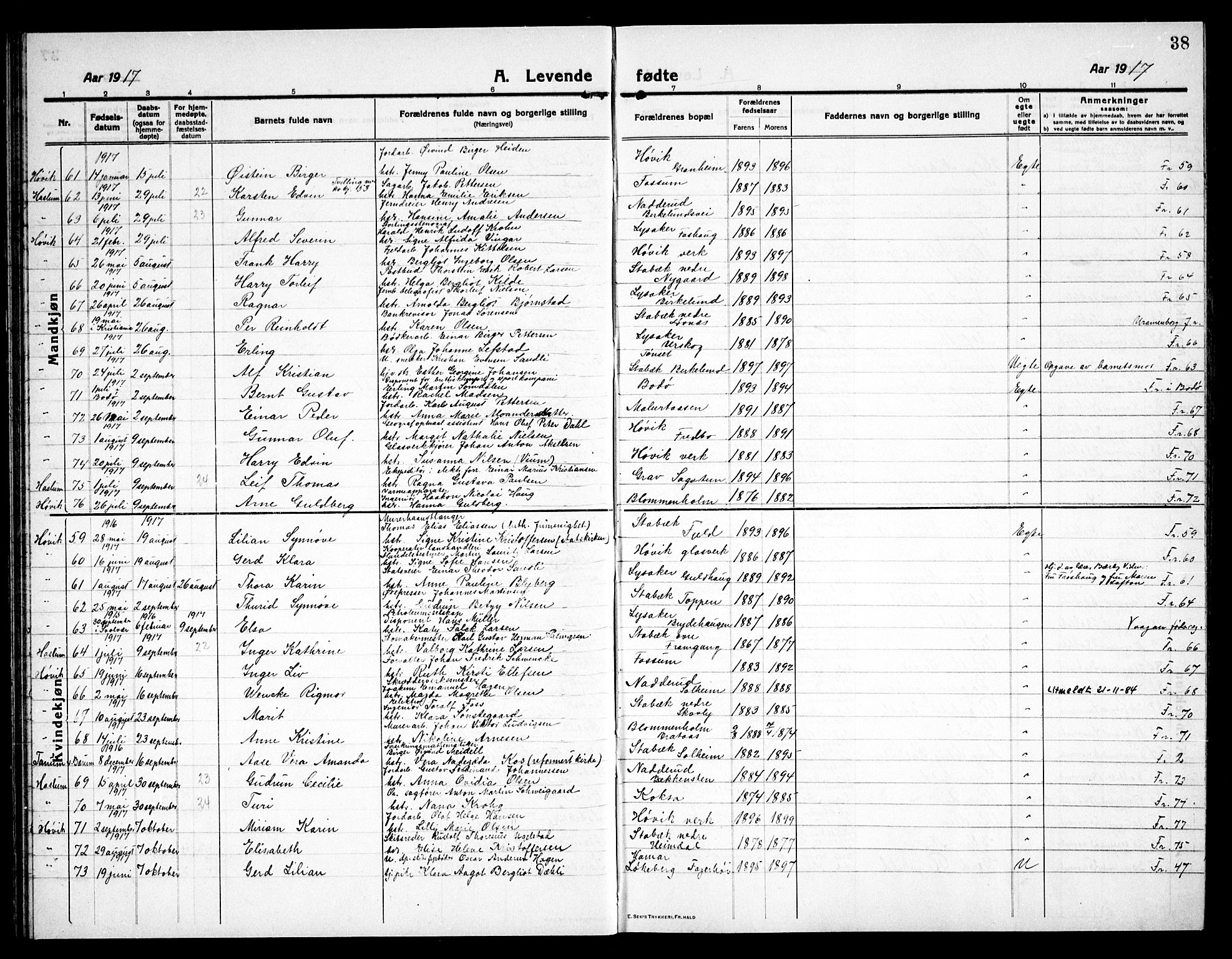 Østre Bærum prestekontor Kirkebøker, SAO/A-10887/G/Ga/L0002: Klokkerbok nr. 2, 1912-1929, s. 38