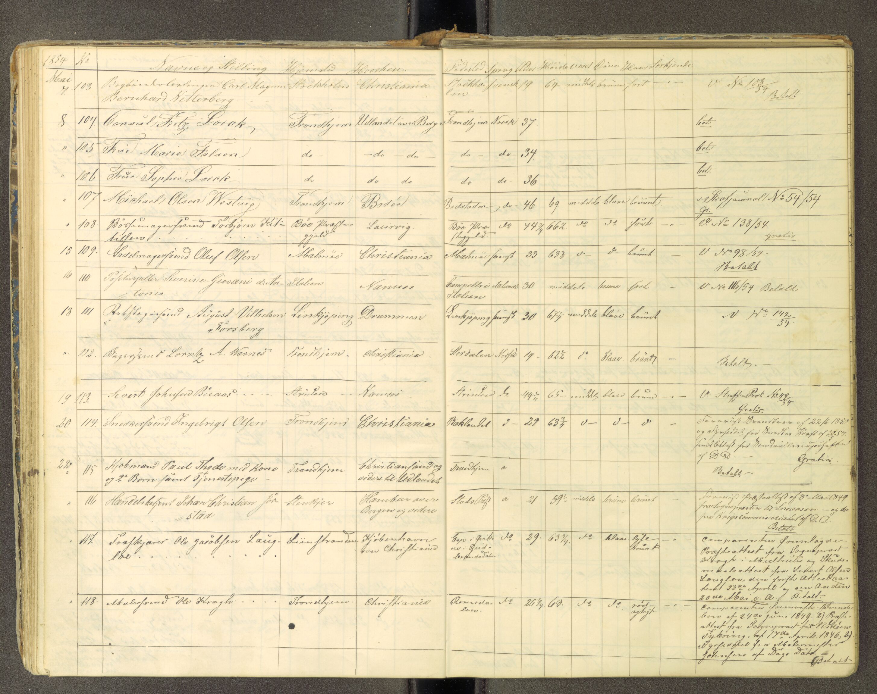 Trondheim politikammer, AV/SAT-A-1887/1/30/L0010: Passprotokoll. Utstedte pass 1850-1855. Innleverte pass 1850-1860, 1850-1860