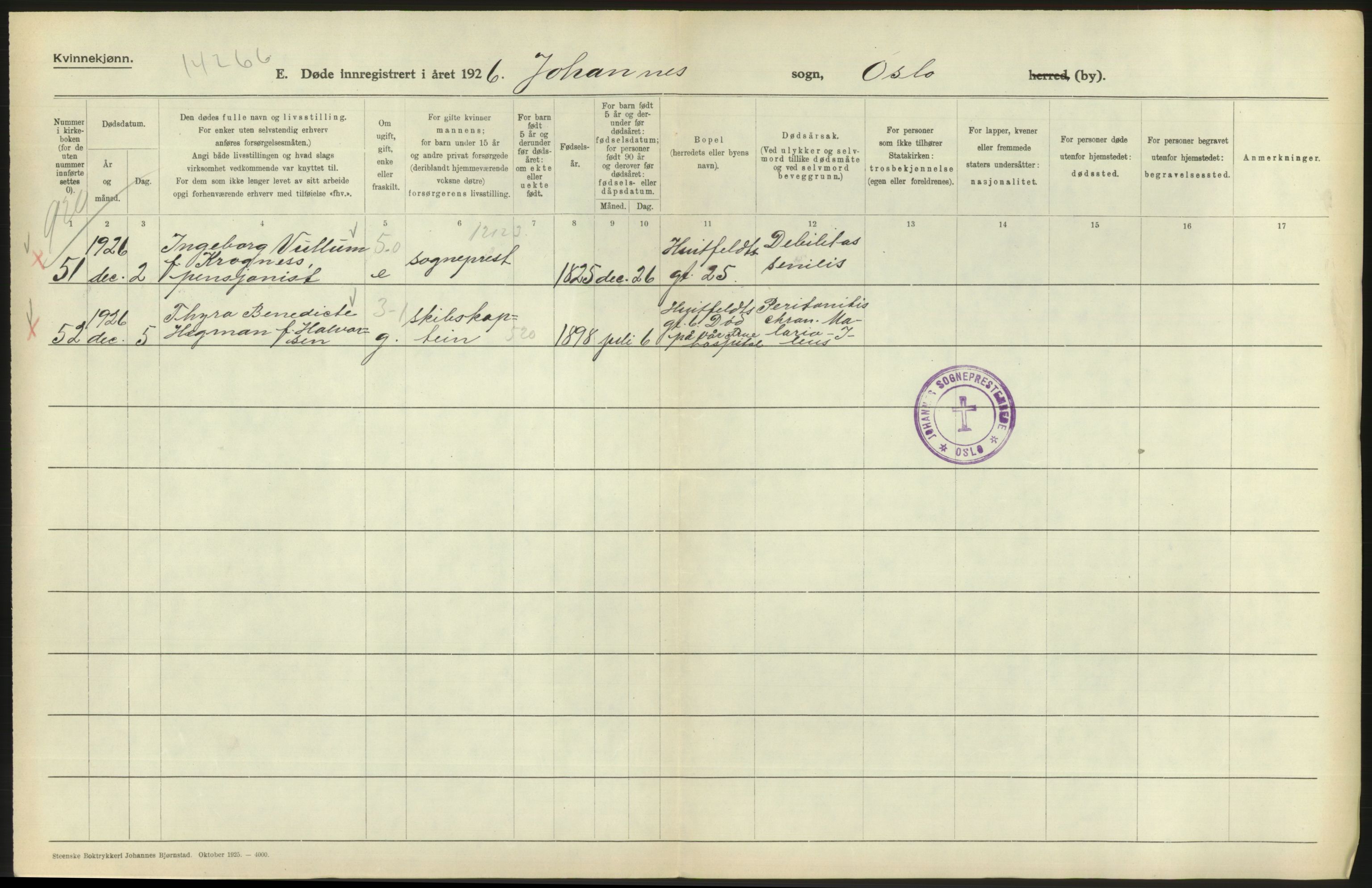 Statistisk sentralbyrå, Sosiodemografiske emner, Befolkning, RA/S-2228/D/Df/Dfc/Dfcf/L0010: Oslo: Døde kvinner, dødfødte, 1926, s. 102