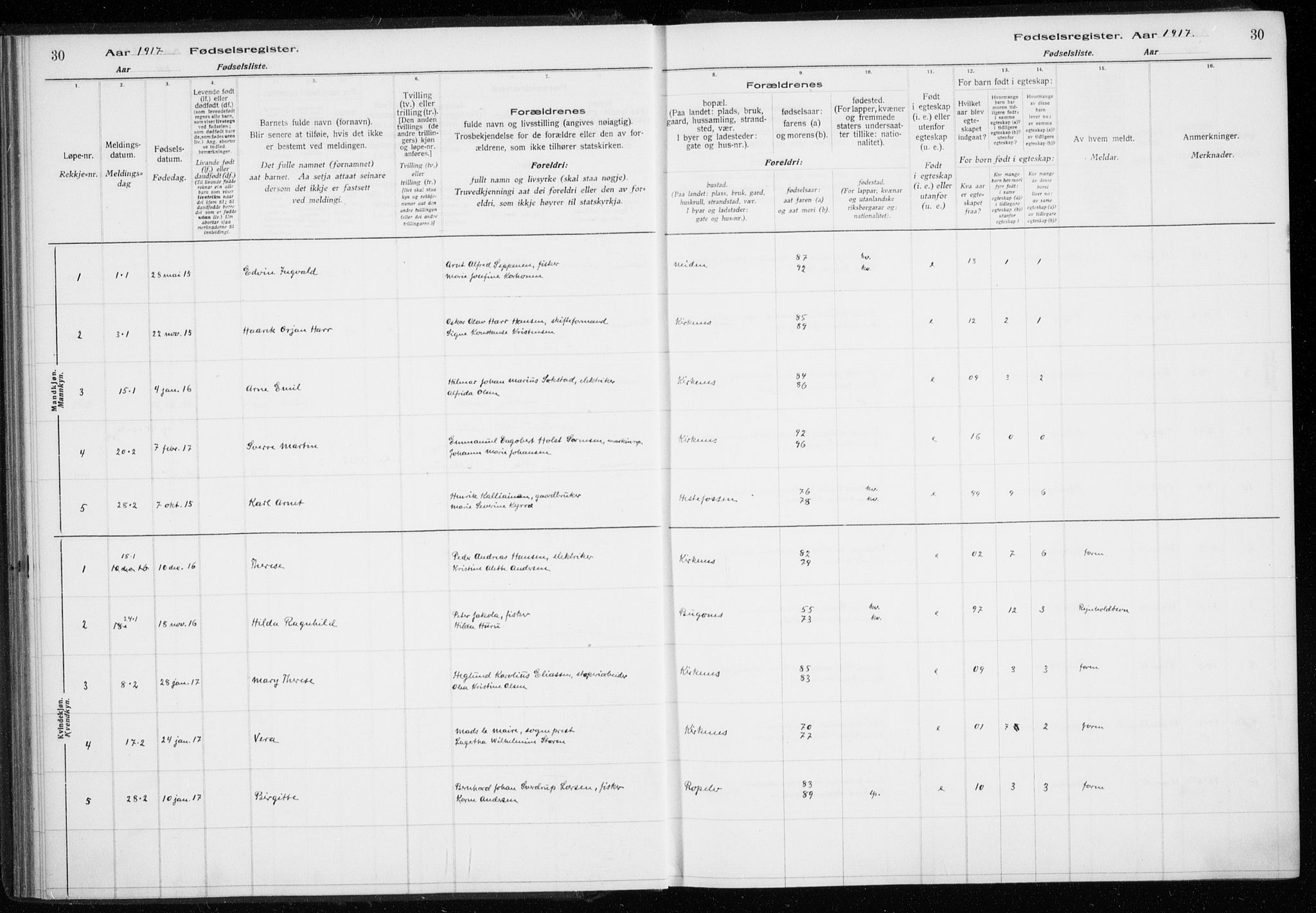 Sør-Varanger sokneprestkontor, AV/SATØ-S-1331/I/Ia/L0016: Fødselsregister nr. 16, 1915-1925, s. 30