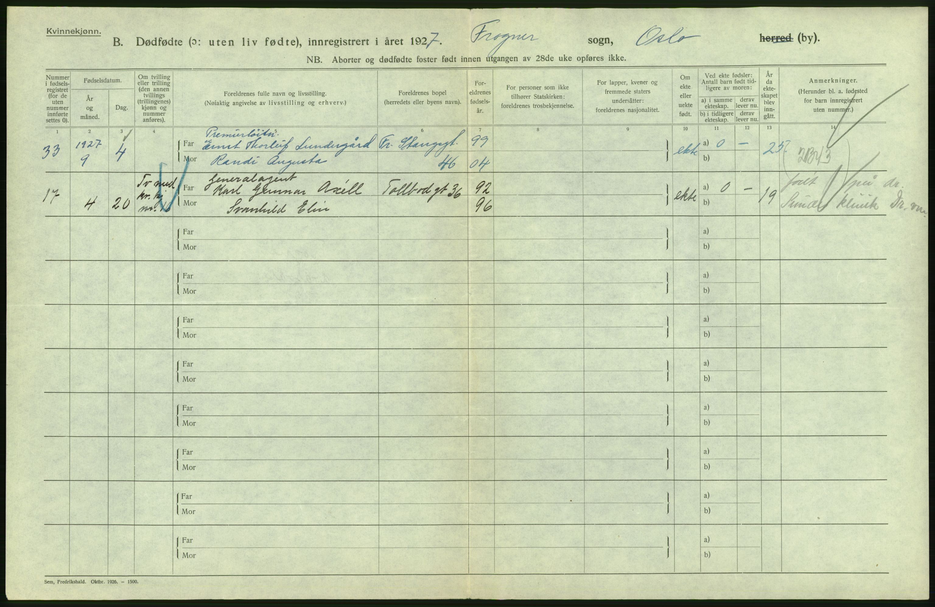 Statistisk sentralbyrå, Sosiodemografiske emner, Befolkning, AV/RA-S-2228/D/Df/Dfc/Dfcg/L0010: Oslo: Døde kvinner, dødfødte, 1927, s. 8