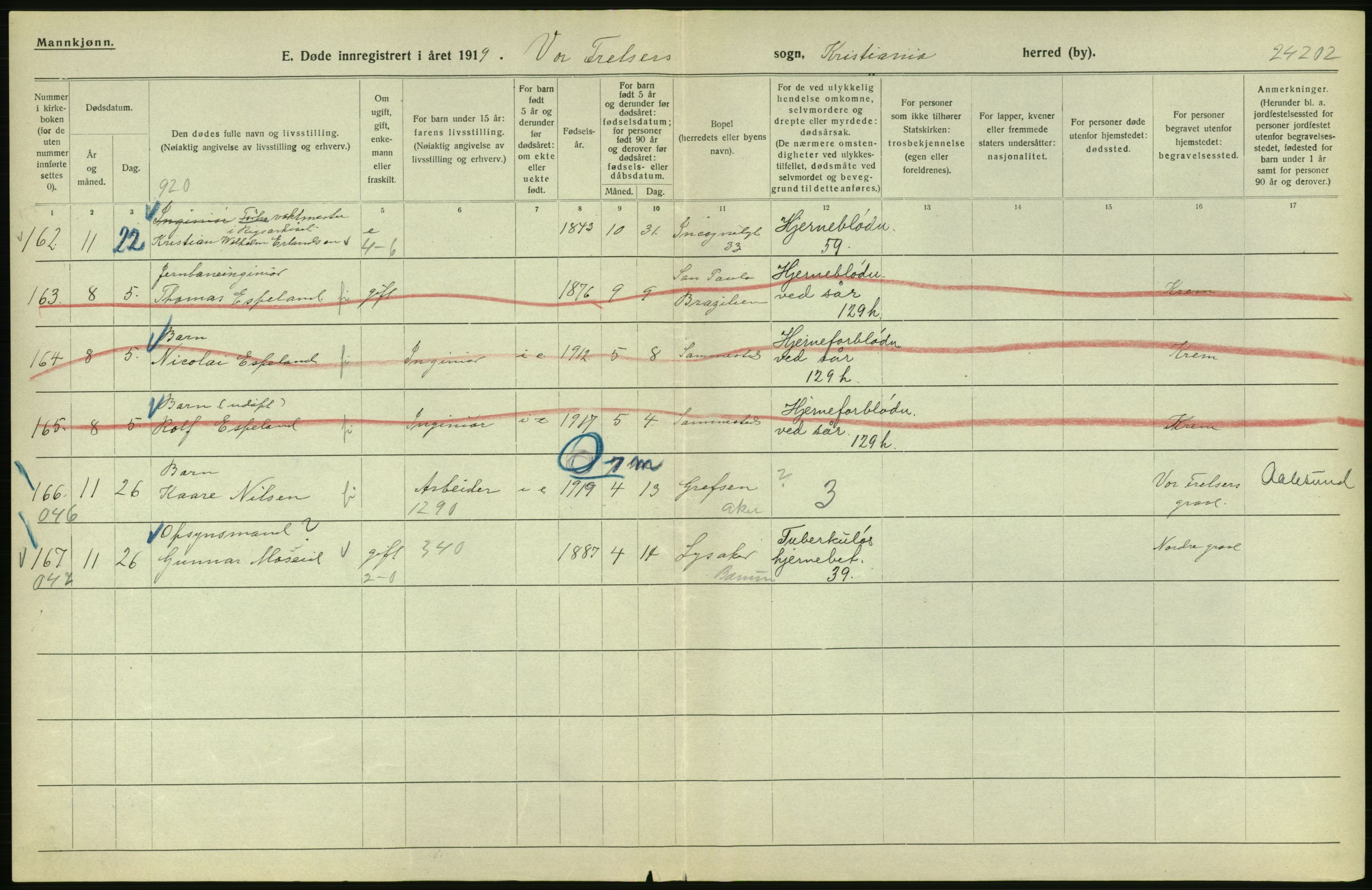 Statistisk sentralbyrå, Sosiodemografiske emner, Befolkning, AV/RA-S-2228/D/Df/Dfb/Dfbi/L0011: Kristiania: Døde, dødfødte, 1919