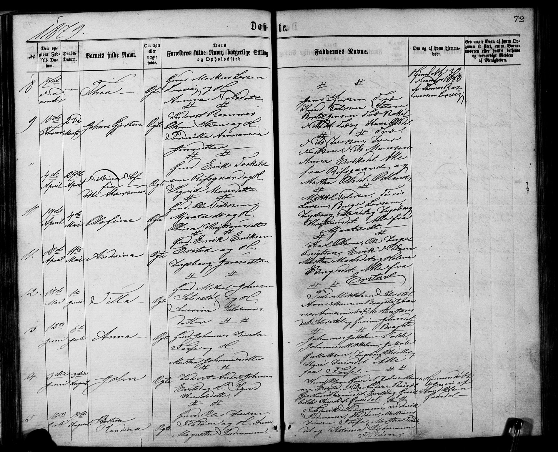 Alversund Sokneprestembete, AV/SAB-A-73901/H/Ha/Hab: Klokkerbok nr. C 2, 1867-1880, s. 72