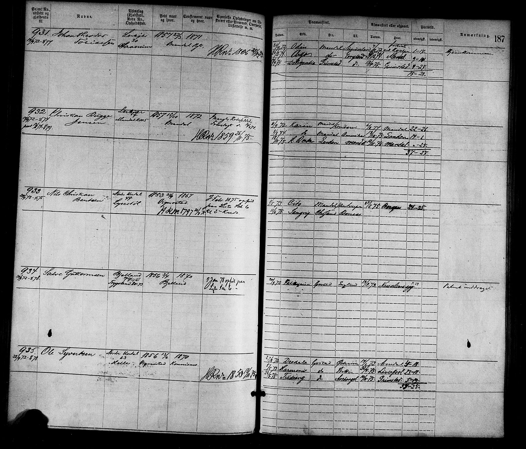 Mandal mønstringskrets, SAK/2031-0016/F/Fa/L0001: Annotasjonsrulle nr 1-1920 med register, L-3, 1869-1881, s. 221