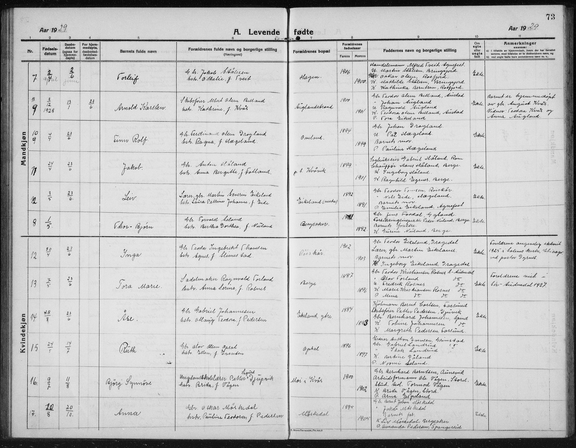 Lyngdal sokneprestkontor, AV/SAK-1111-0029/F/Fb/Fbc/L0006: Klokkerbok nr. B 6, 1914-1934, s. 73