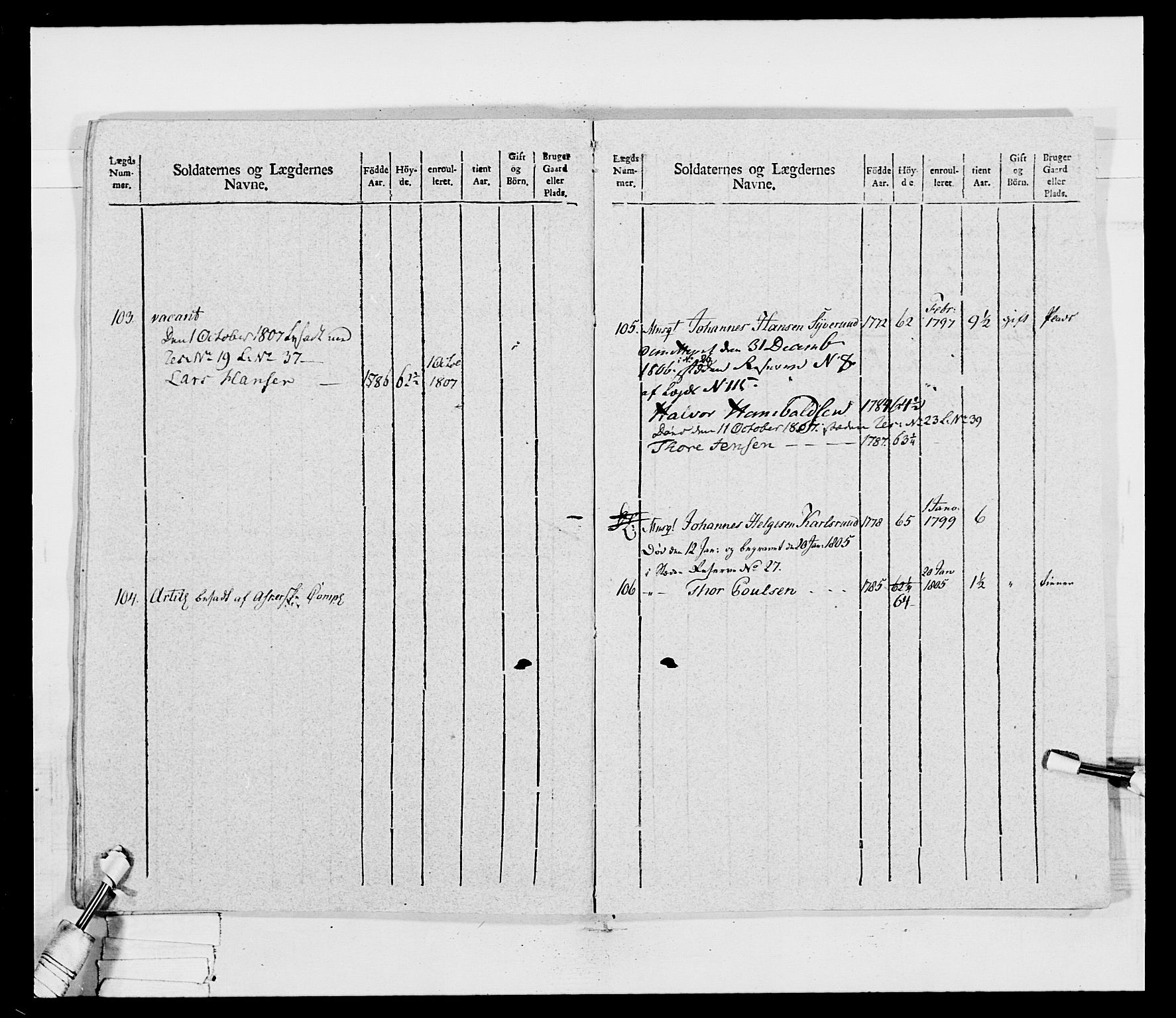 Generalitets- og kommissariatskollegiet, Det kongelige norske kommissariatskollegium, RA/EA-5420/E/Eh/L0032b: Nordafjelske gevorbne infanteriregiment, 1806, s. 326