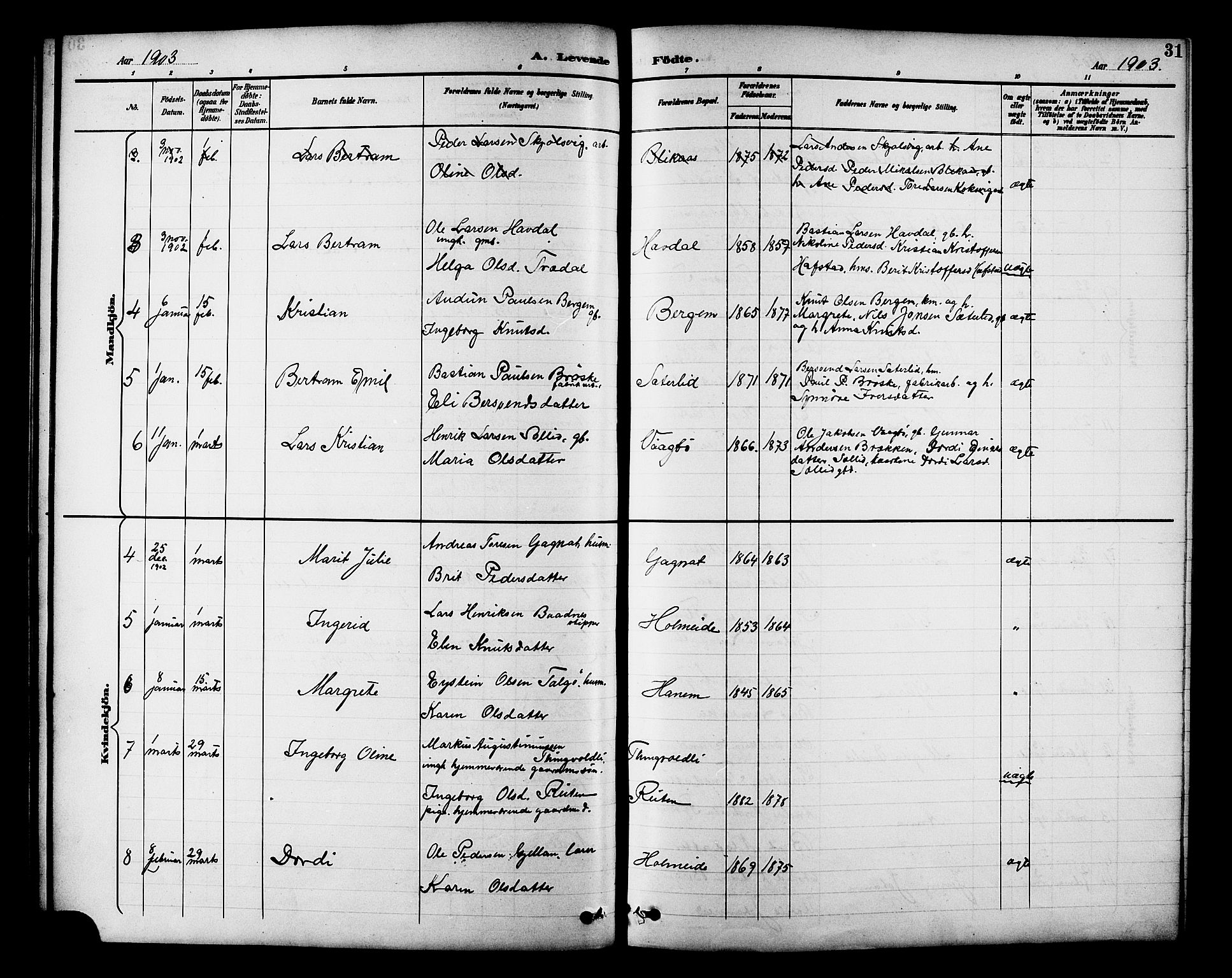 Ministerialprotokoller, klokkerbøker og fødselsregistre - Møre og Romsdal, AV/SAT-A-1454/586/L0992: Klokkerbok nr. 586C03, 1892-1909, s. 31