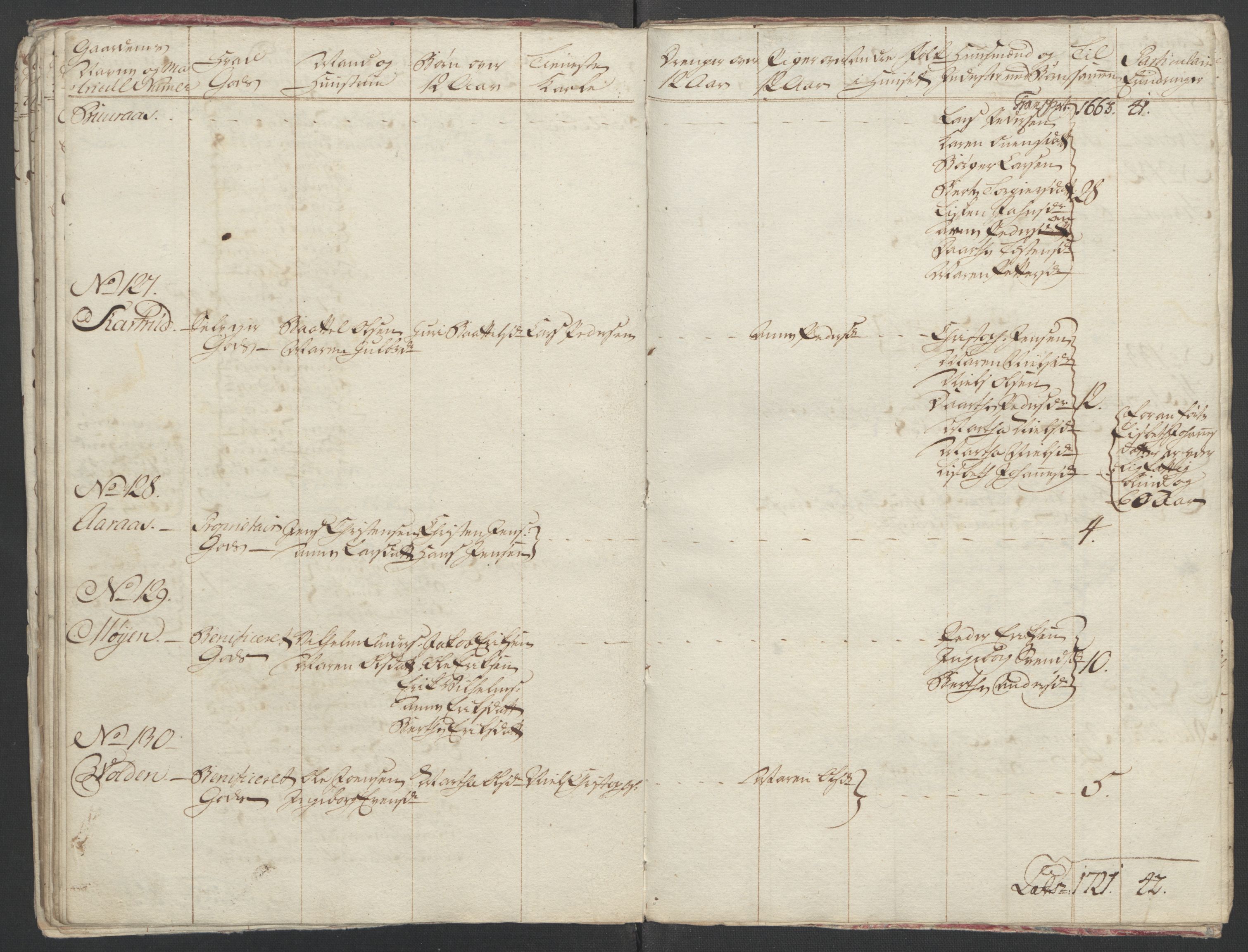 Rentekammeret inntil 1814, Reviderte regnskaper, Fogderegnskap, RA/EA-4092/R11/L0687: Ekstraskatten Nedre Romerike, 1762, s. 52