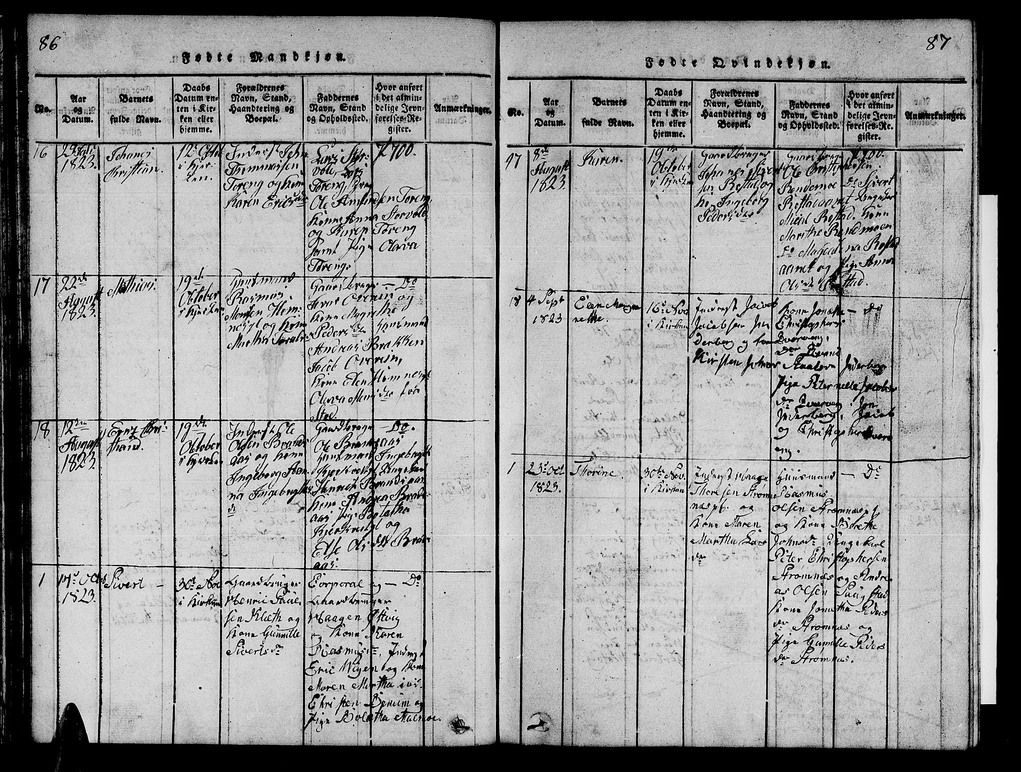 Ministerialprotokoller, klokkerbøker og fødselsregistre - Nord-Trøndelag, SAT/A-1458/741/L0400: Klokkerbok nr. 741C01, 1817-1825, s. 86-87