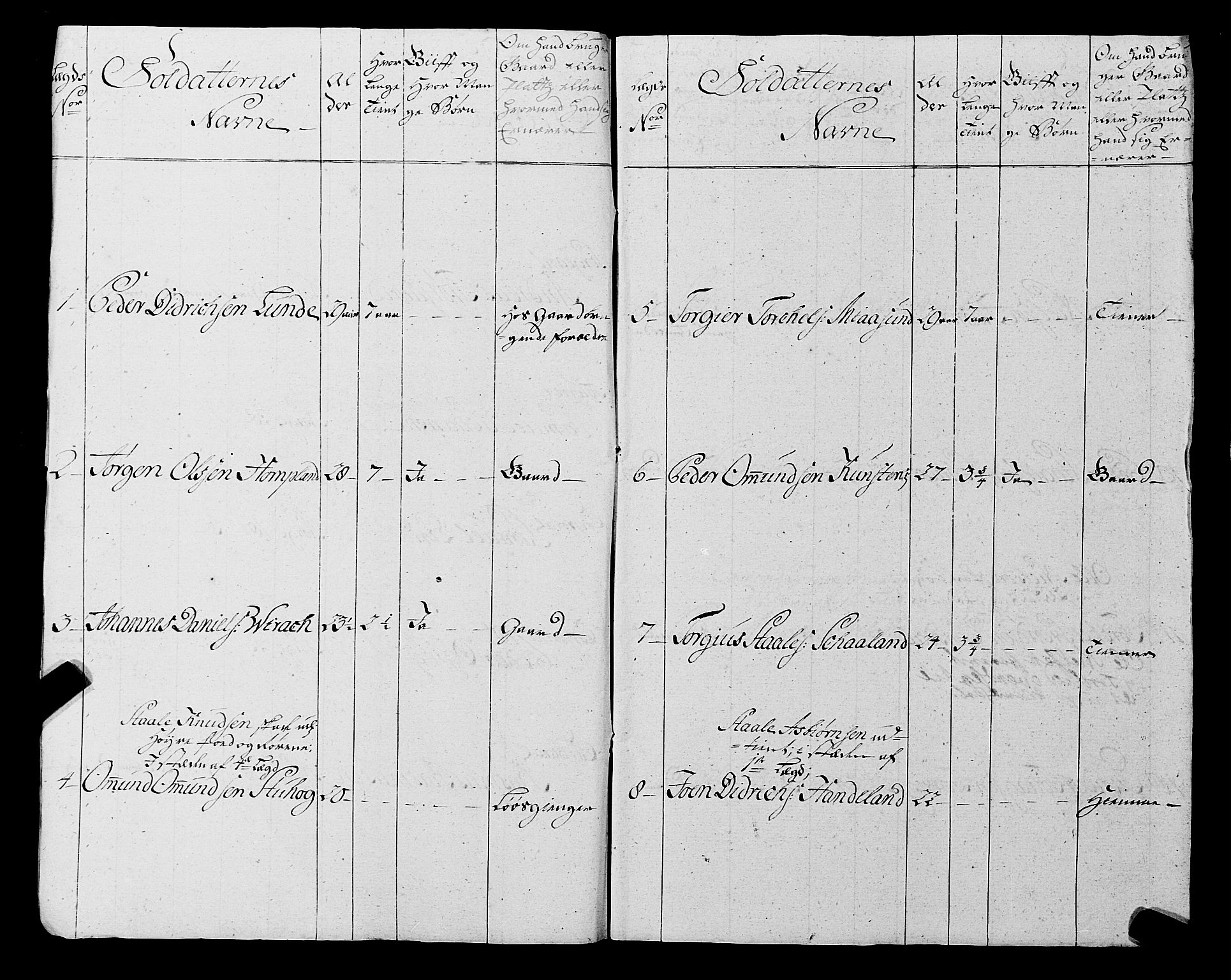 Fylkesmannen i Rogaland, AV/SAST-A-101928/99/3/325/325CA, 1655-1832, s. 5344