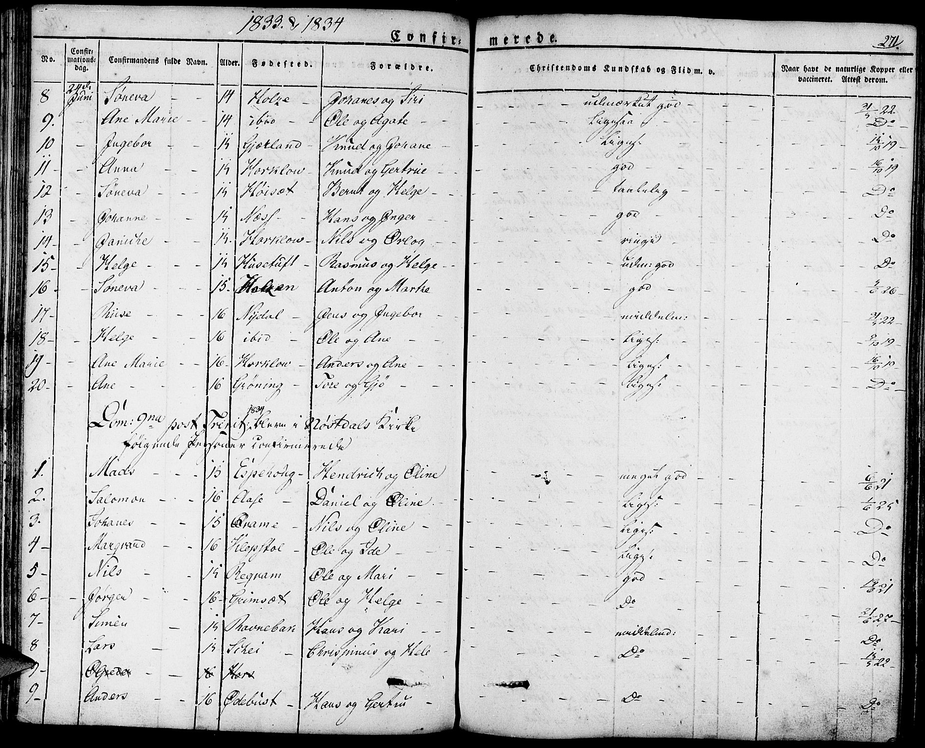 Førde sokneprestembete, AV/SAB-A-79901/H/Haa/Haaa/L0006: Ministerialbok nr. A 6, 1821-1842, s. 271