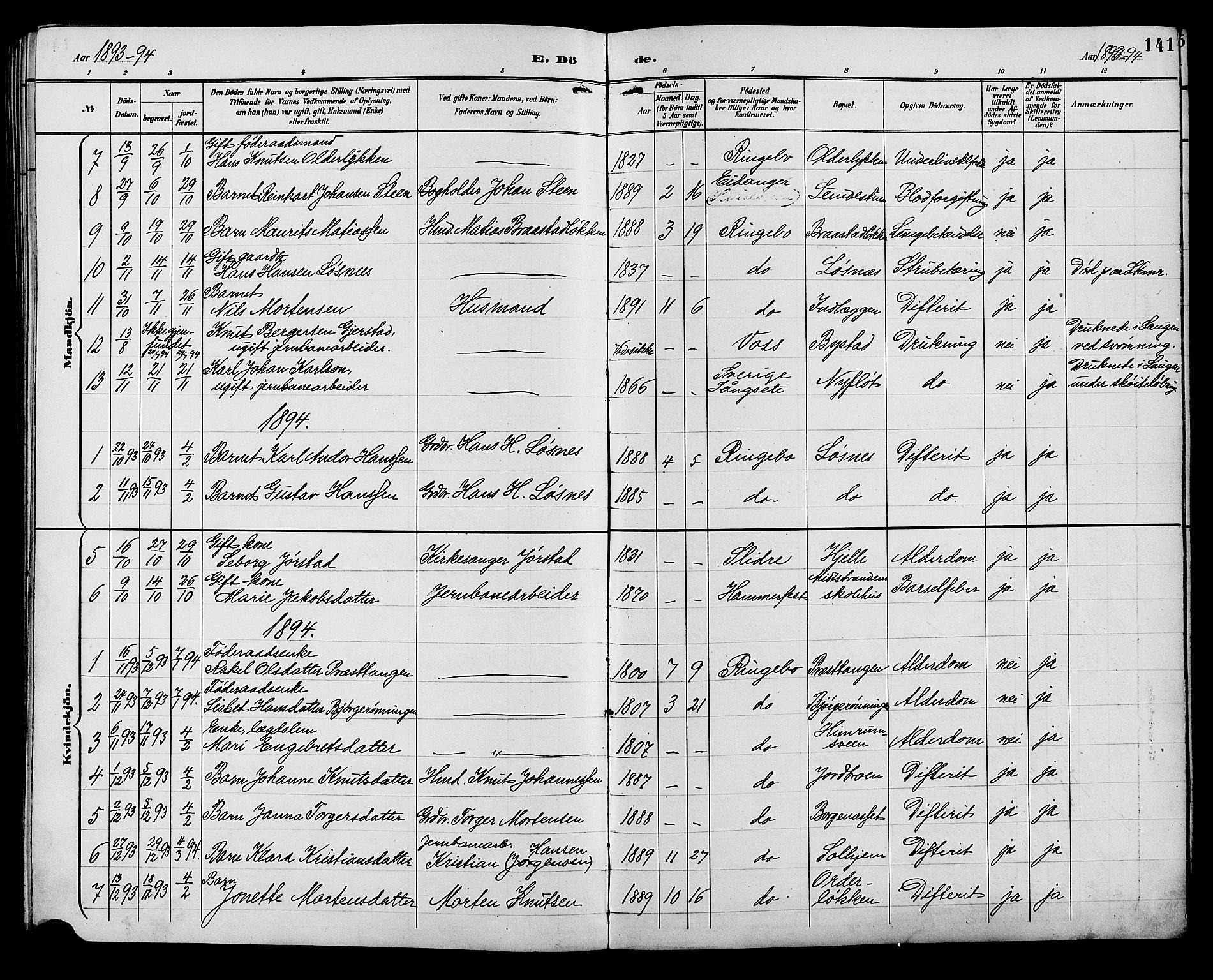 Ringebu prestekontor, AV/SAH-PREST-082/H/Ha/Hab/L0007: Klokkerbok nr. 7, 1890-1910, s. 141