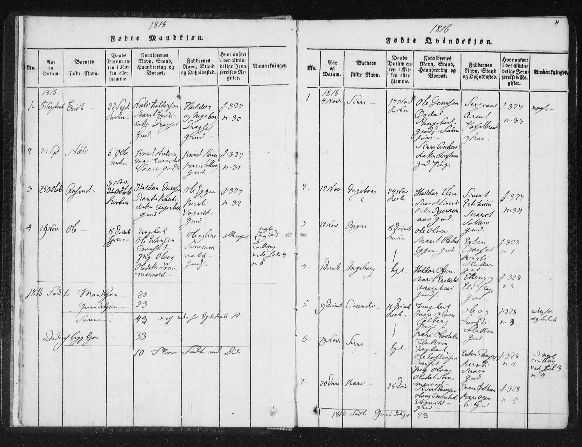Ministerialprotokoller, klokkerbøker og fødselsregistre - Sør-Trøndelag, SAT/A-1456/689/L1037: Ministerialbok nr. 689A02, 1816-1842, s. 4