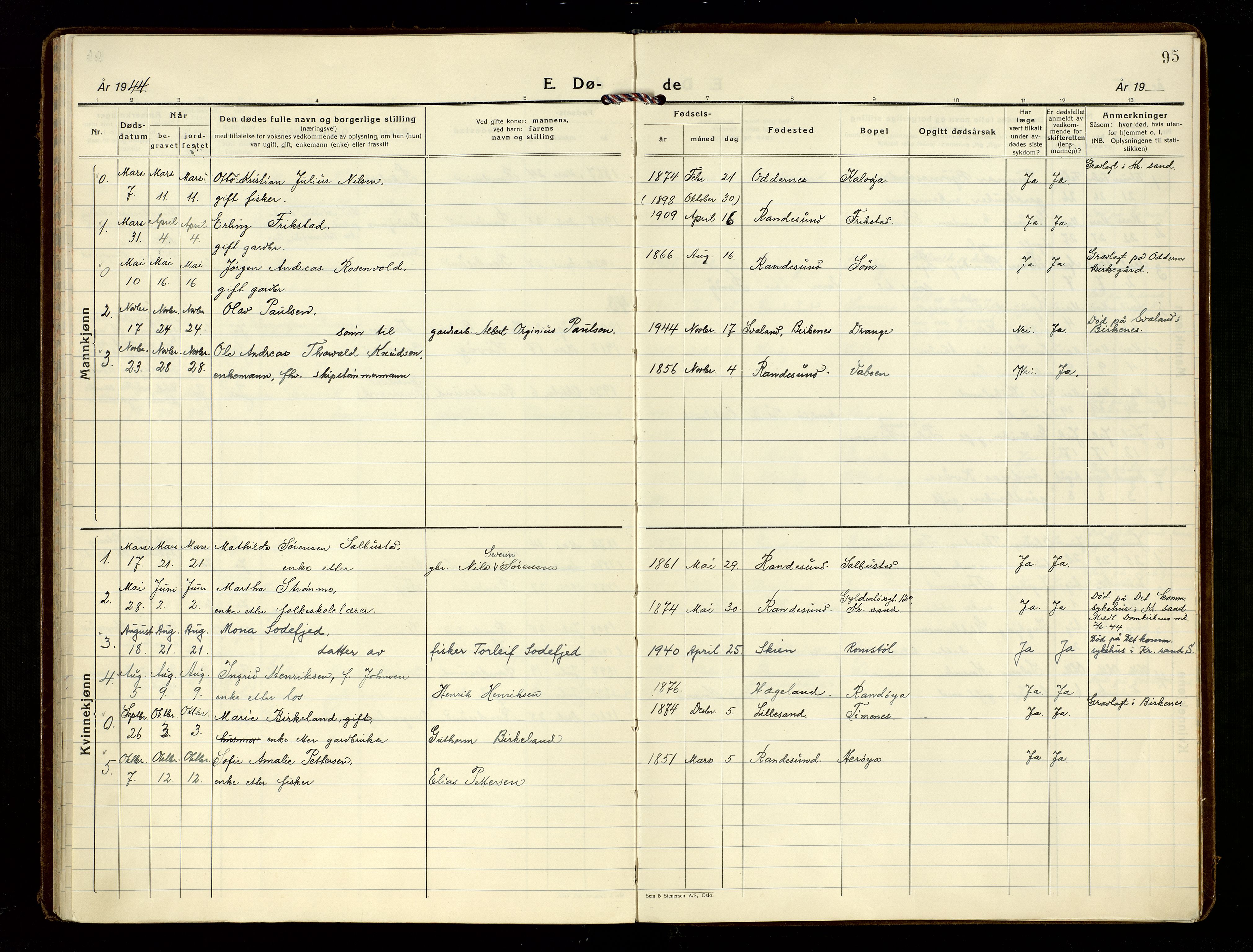 Oddernes sokneprestkontor, AV/SAK-1111-0033/F/Fa/Fab/L0005: Ministerialbok nr. A 5, 1935-1954, s. 95