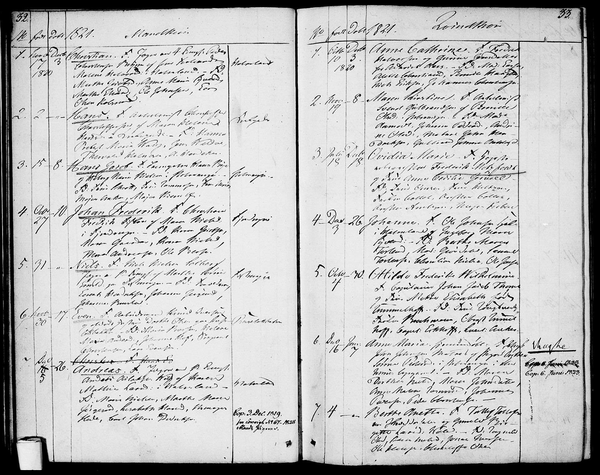 Garnisonsmenigheten Kirkebøker, AV/SAO-A-10846/F/Fa/L0004: Ministerialbok nr. 4, 1820-1828, s. 32-33