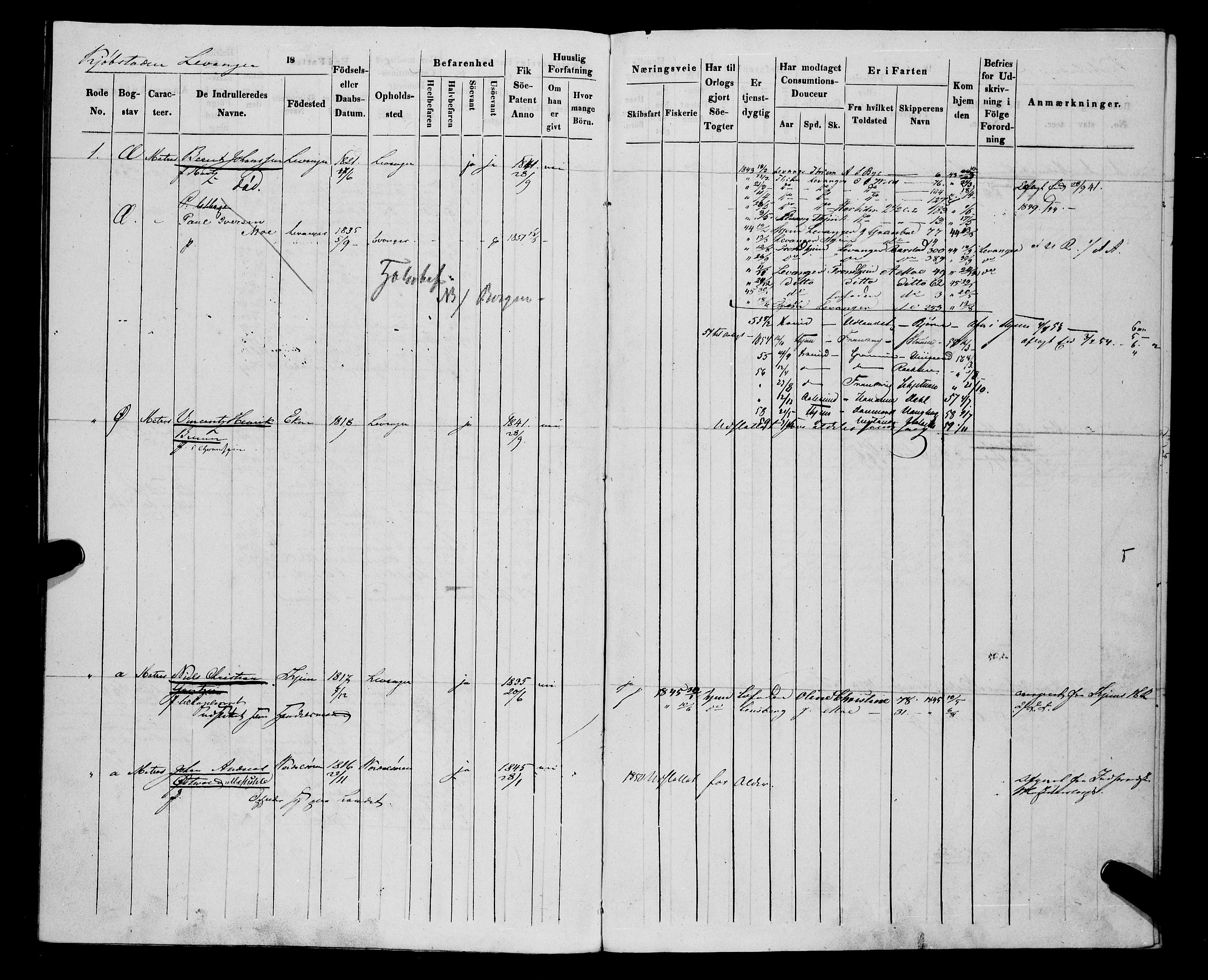 Sjøinnrulleringen - Trondhjemske distrikt, AV/SAT-A-5121/01/L0312/0001: -- / Hovedrulle, ungdomsrulle og ekstrarulle for Levanger krets, 1841-1849