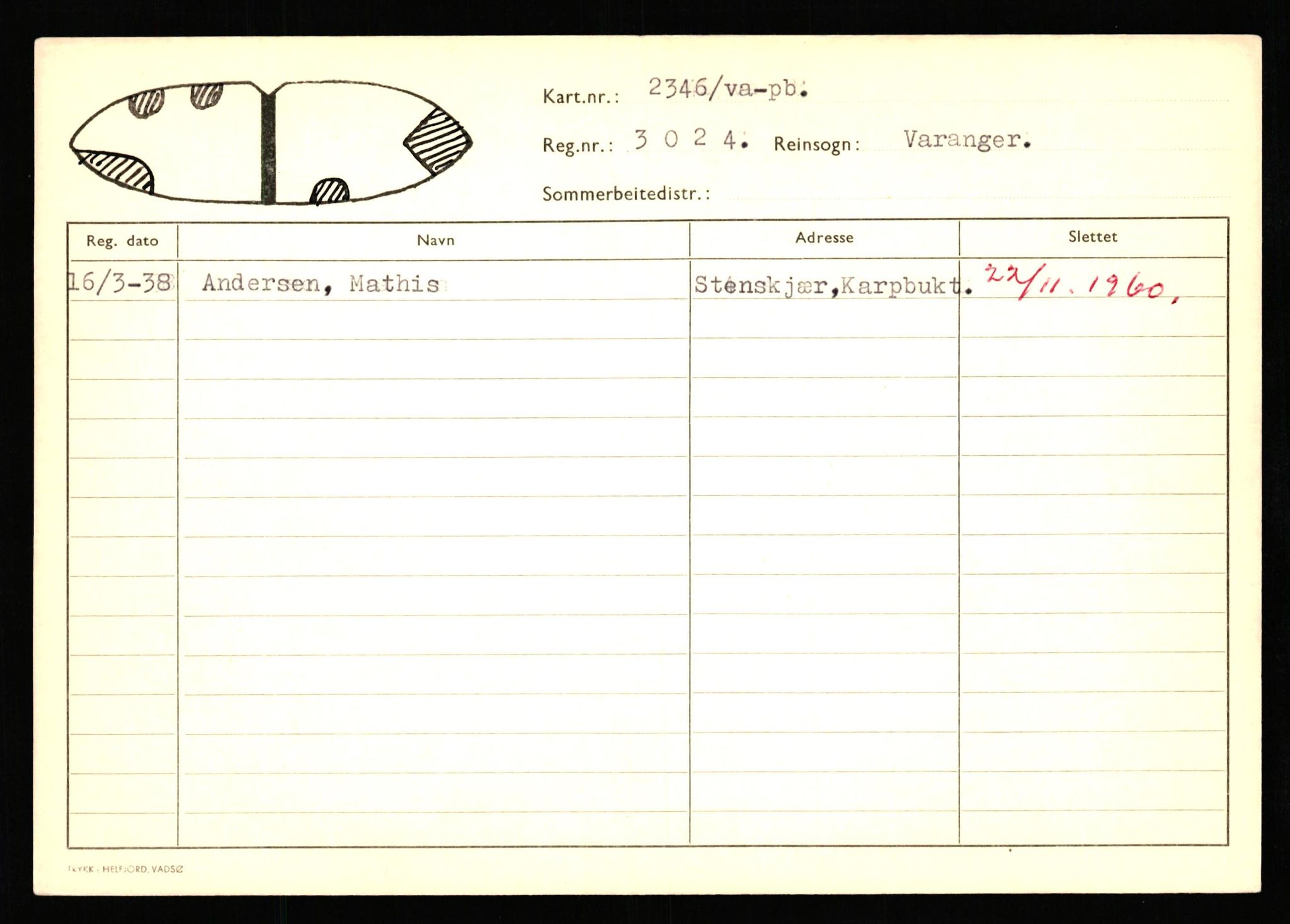 Lappefogden i Finnmark/Reindriftsforvaltningen Øst-Finnmark, AV/SATØ-S-1461/G/Ge/Gea/L0007: Slettede reinmerker: Karasjok, Kautokeino, Polmak og Varanger, 1934-1992, s. 287