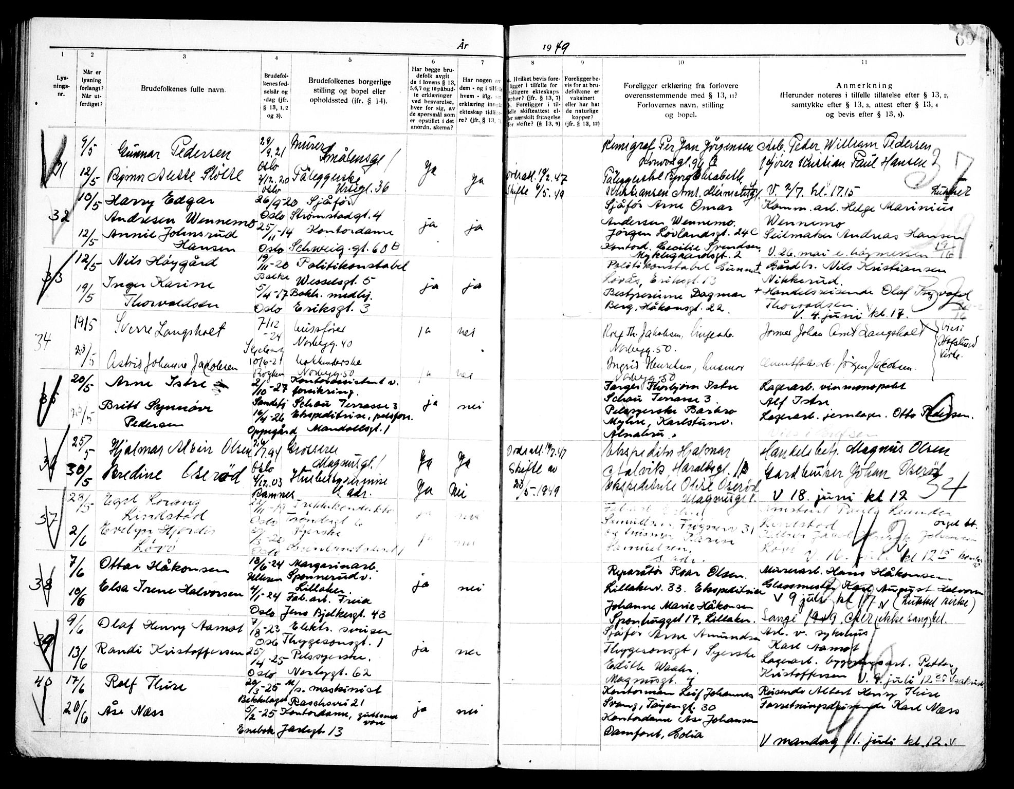 Grønland prestekontor Kirkebøker, AV/SAO-A-10848/H/Ha/L0004: Lysningsprotokoll nr. 4, 1939-1951, s. 69