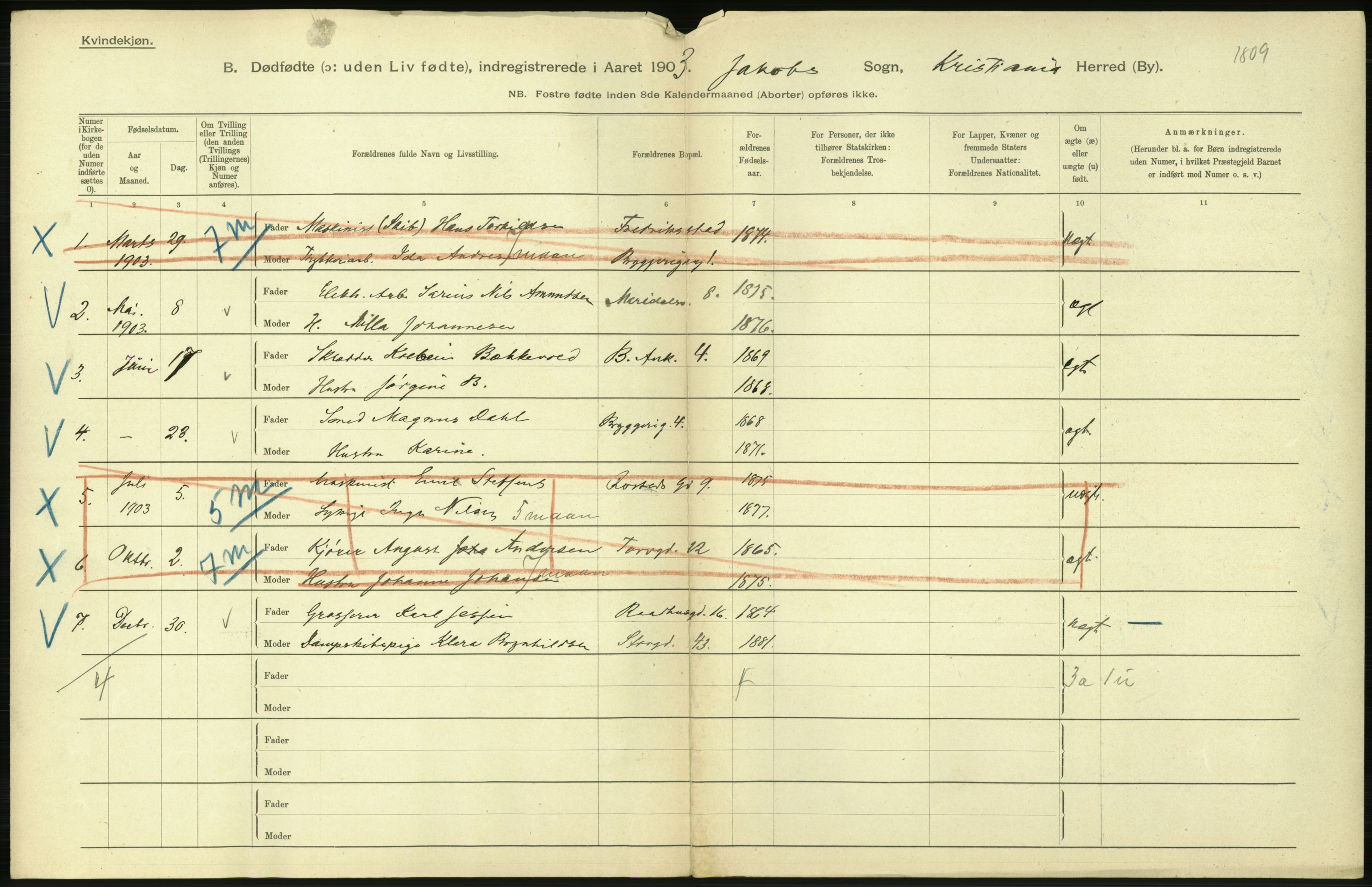 Statistisk sentralbyrå, Sosiodemografiske emner, Befolkning, AV/RA-S-2228/D/Df/Dfa/Dfaa/L0026: Smålenenes - Finnmarkens amt: Dødfødte. Byer., 1903, s. 52