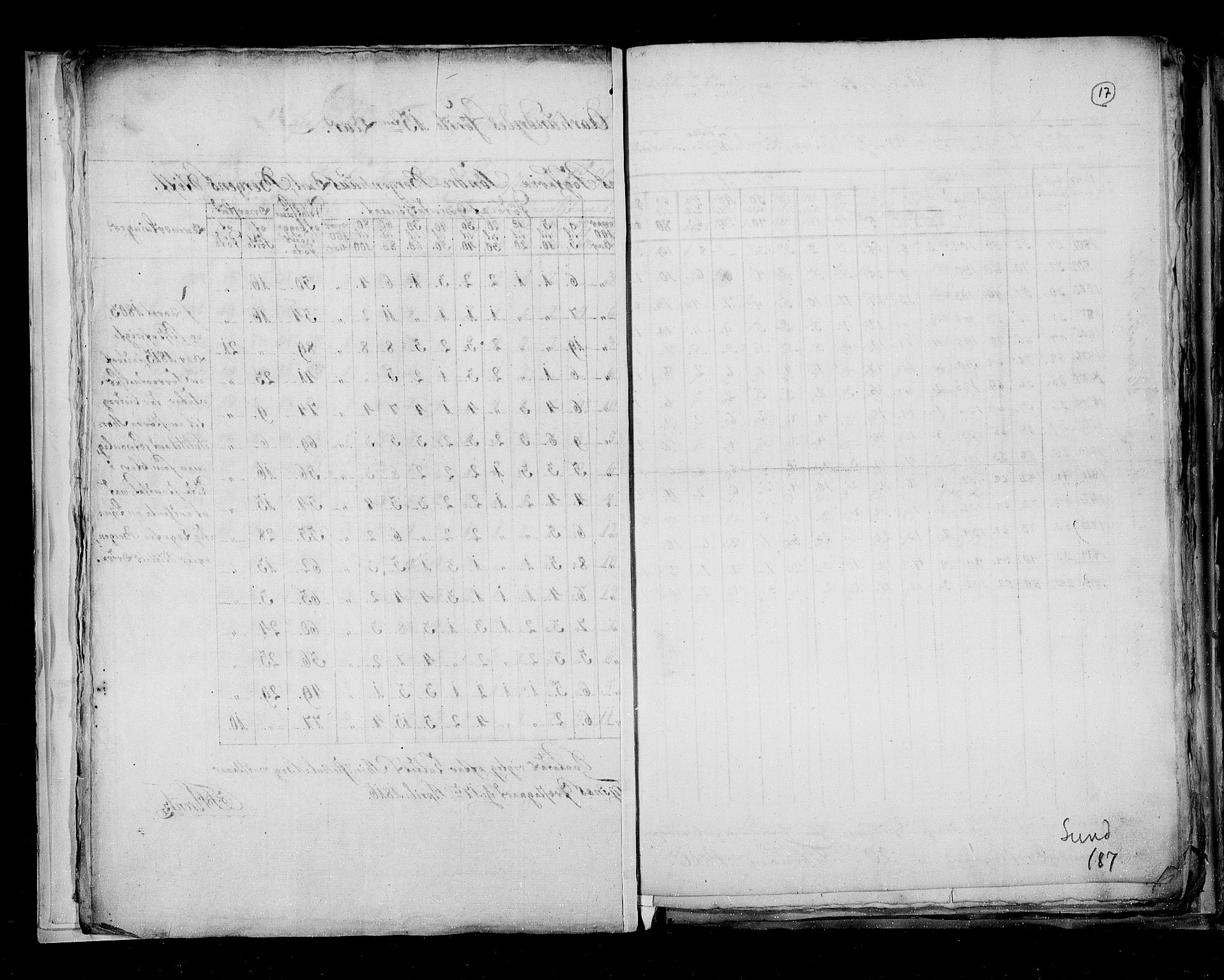 RA, Folketellingen 1815, bind 7: Folkemengdens bevegelse i Bergen stift og Trondheim stift, 1815, s. 17