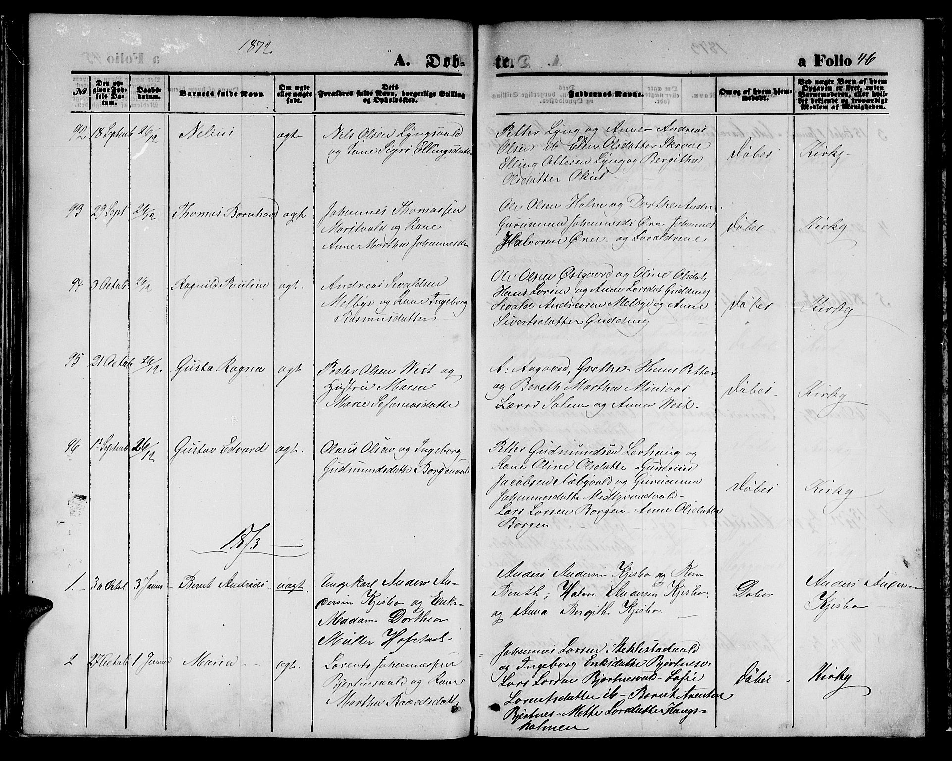 Ministerialprotokoller, klokkerbøker og fødselsregistre - Nord-Trøndelag, AV/SAT-A-1458/723/L0255: Klokkerbok nr. 723C03, 1869-1879, s. 46