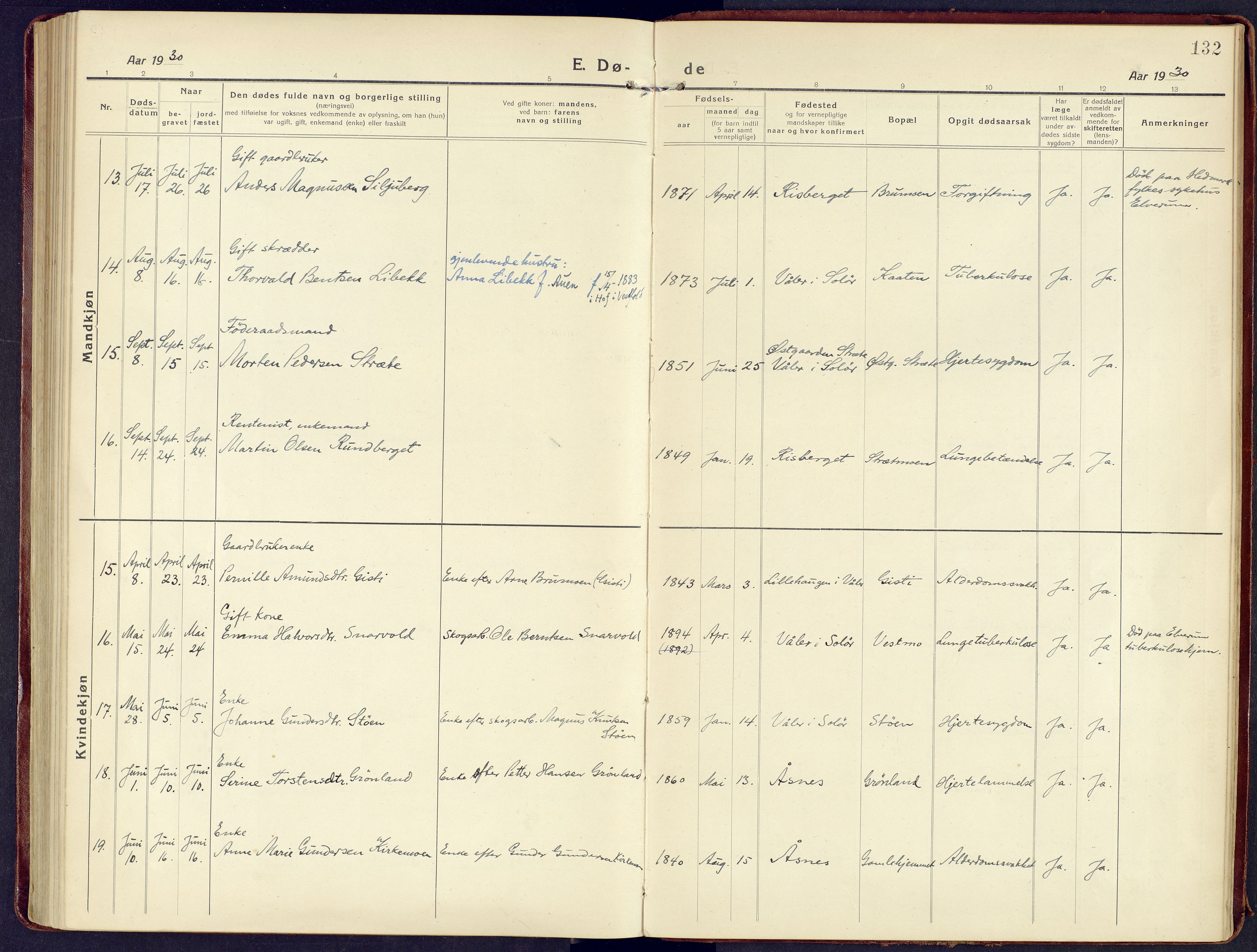 Våler prestekontor, Hedmark, AV/SAH-PREST-040/H/Ha/Haa/L0011: Ministerialbok nr. 11, 1919-1933, s. 132