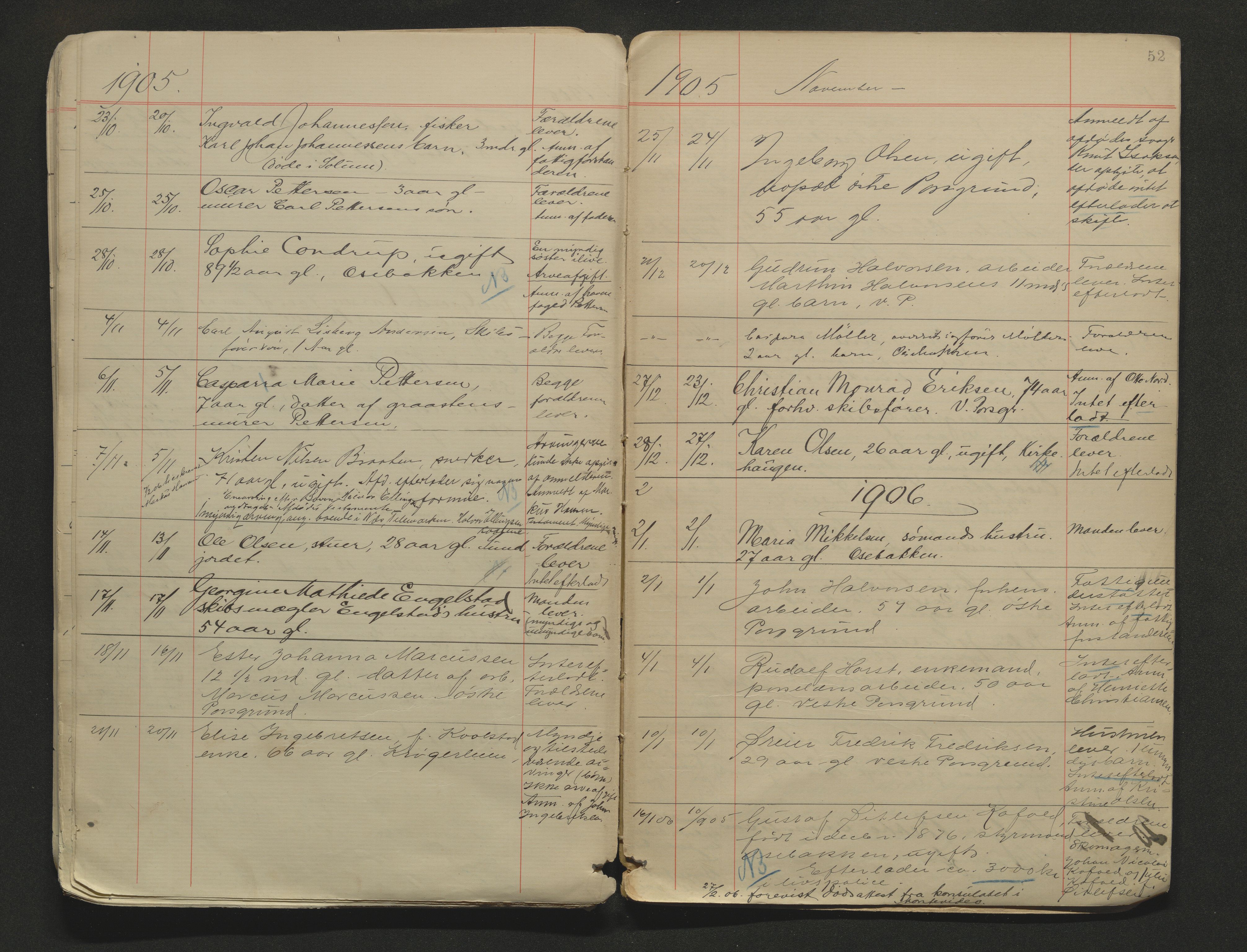 Porsgrunn byfogd, AV/SAKO-A-106/H/Ha/L0002: Dødsanmeldelseprotokoll, 1888-1908, s. 52