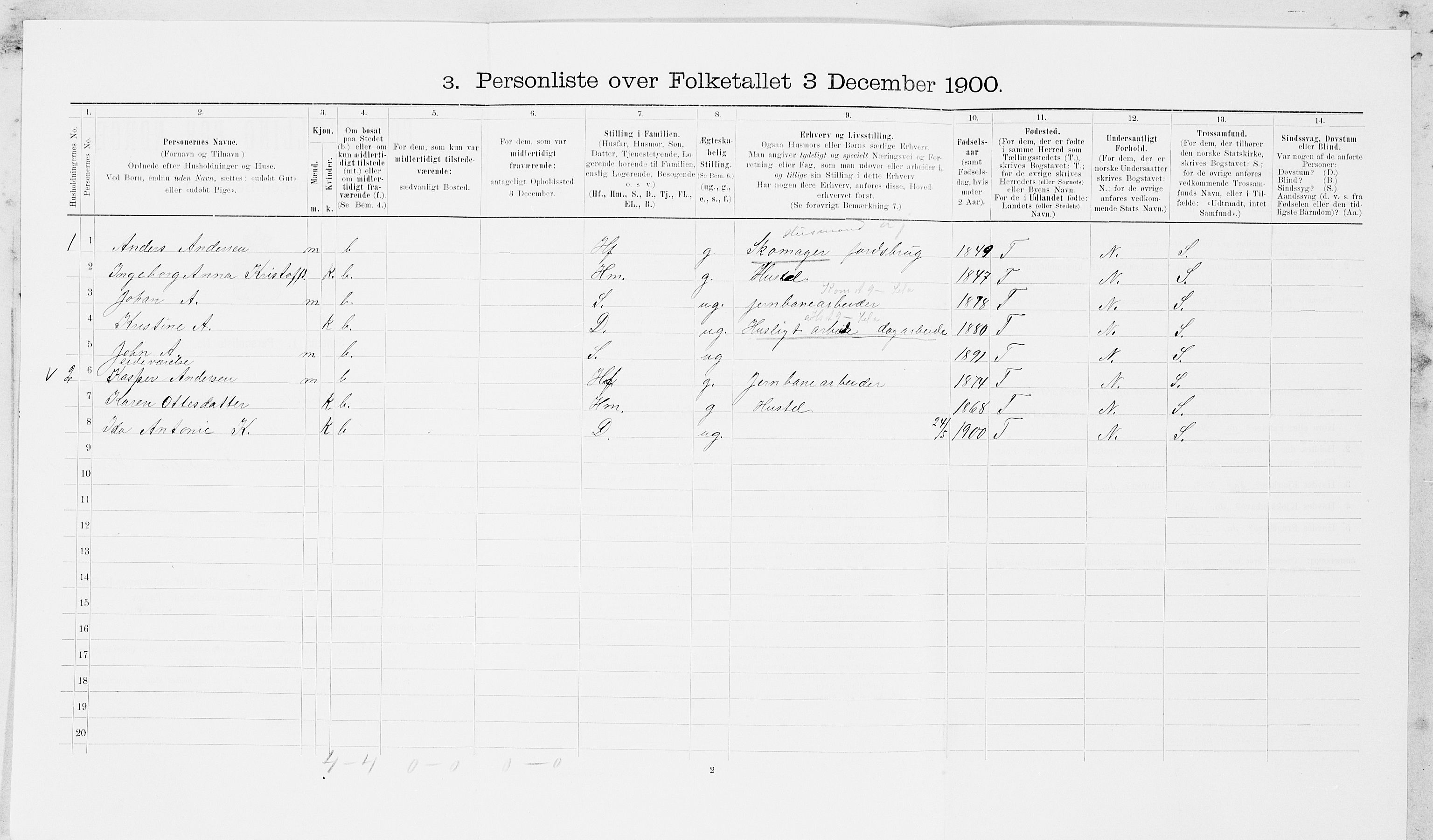 SAT, Folketelling 1900 for 1714 Nedre Stjørdal herred, 1900, s. 419
