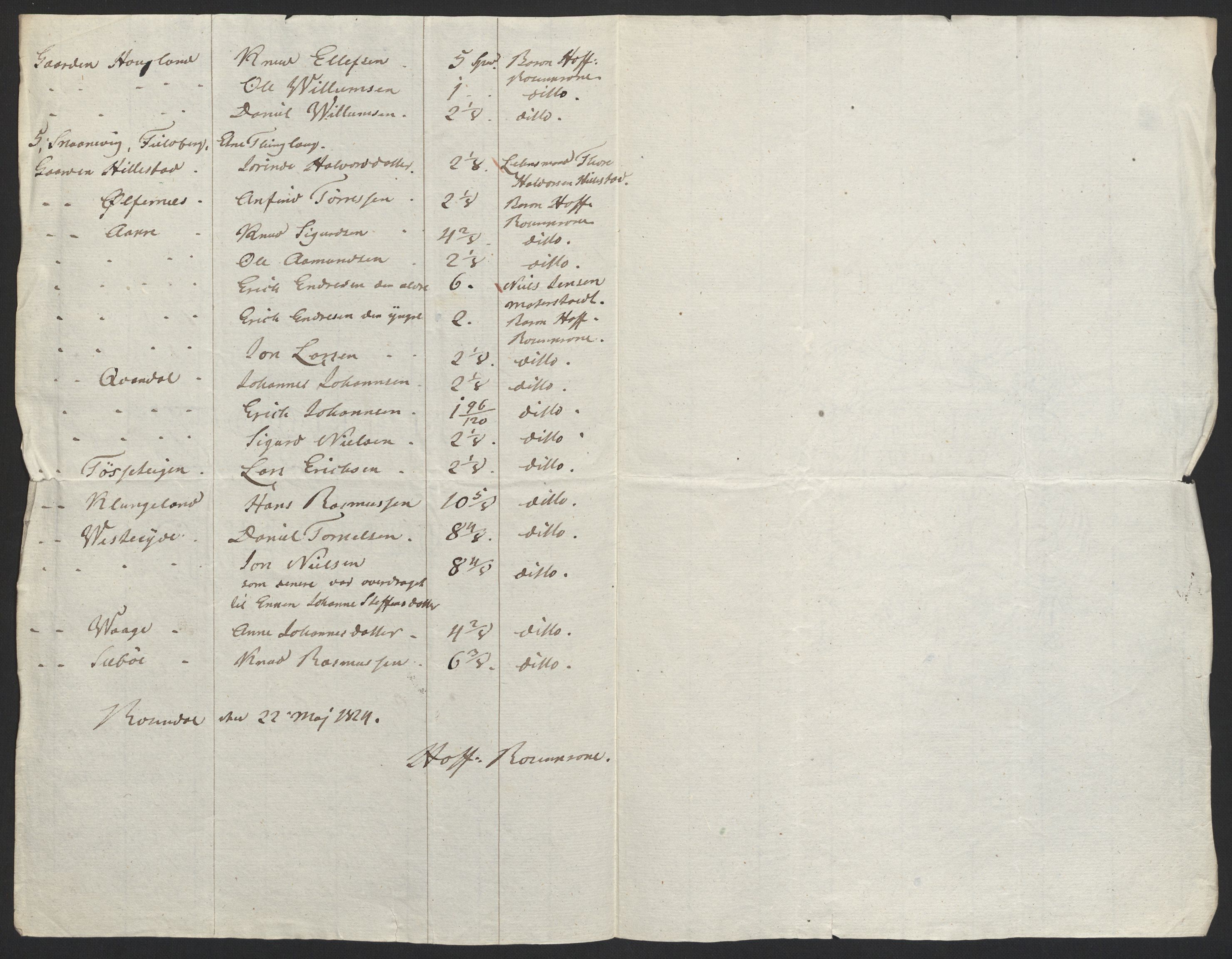 Sølvskatten 1816, NOBA/SOLVSKATTEN/A/L0040: Bind 41: Rosendal baroni, 1816-1825, s. 39