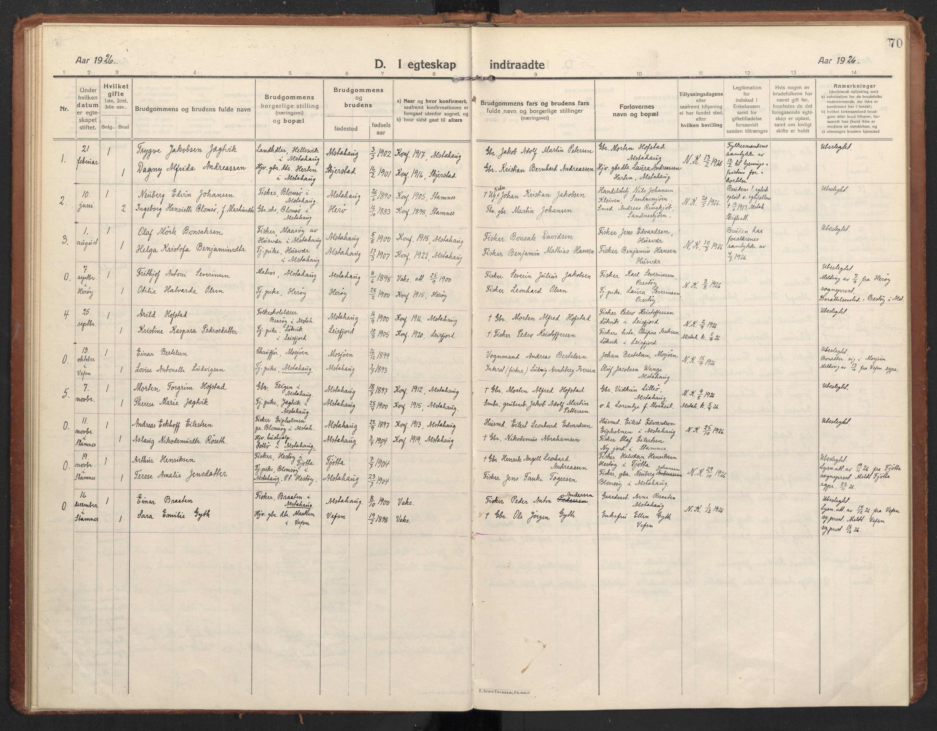 Ministerialprotokoller, klokkerbøker og fødselsregistre - Nordland, SAT/A-1459/830/L0456: Ministerialbok nr. 830A20, 1914-1937, s. 70